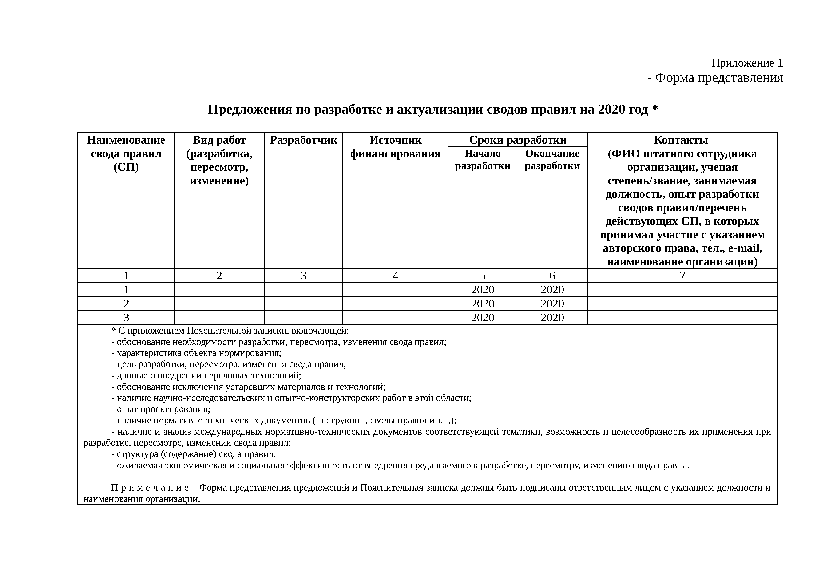 Письмо 22499-ДВ/08
