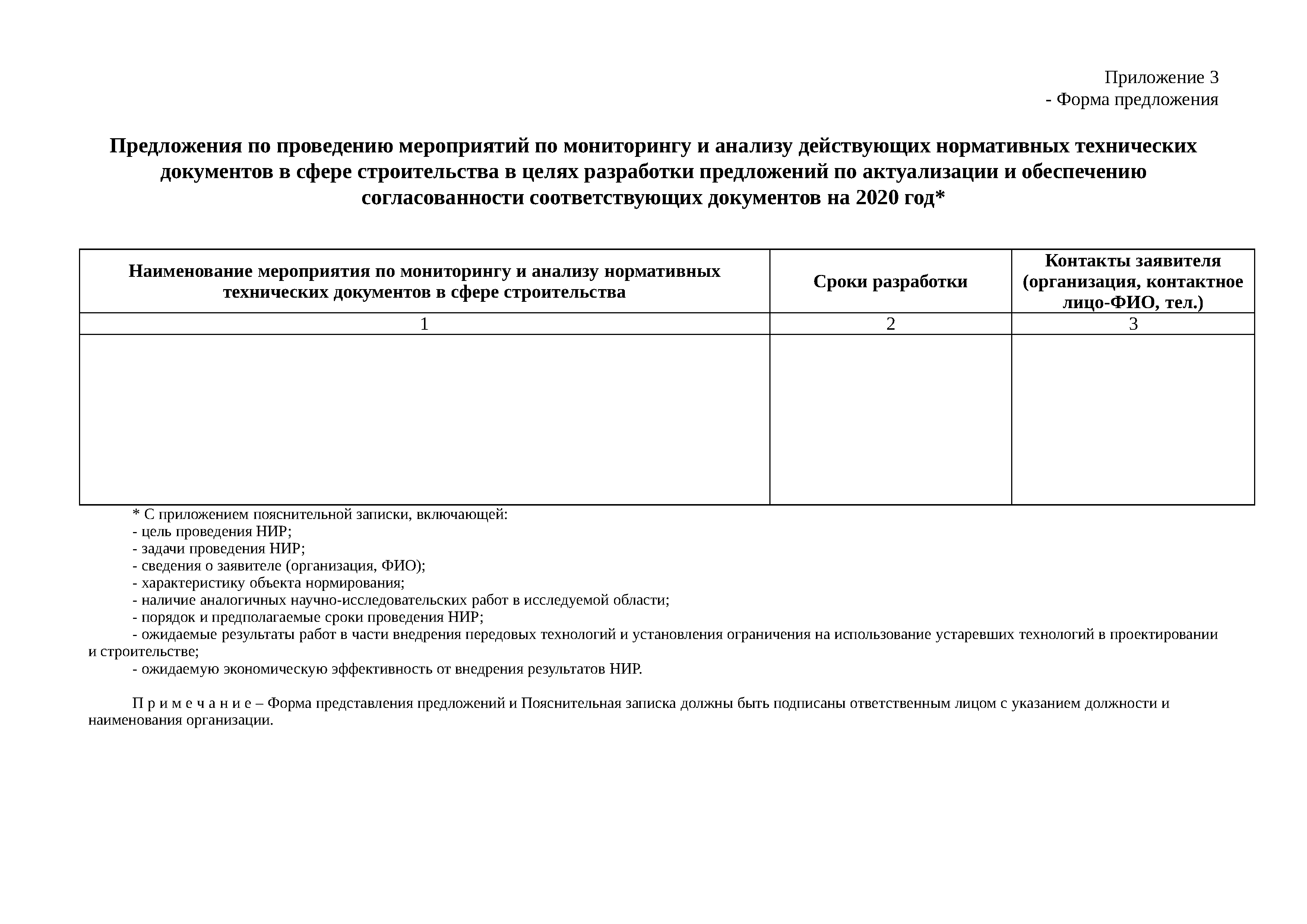 Письмо 22499-ДВ/08