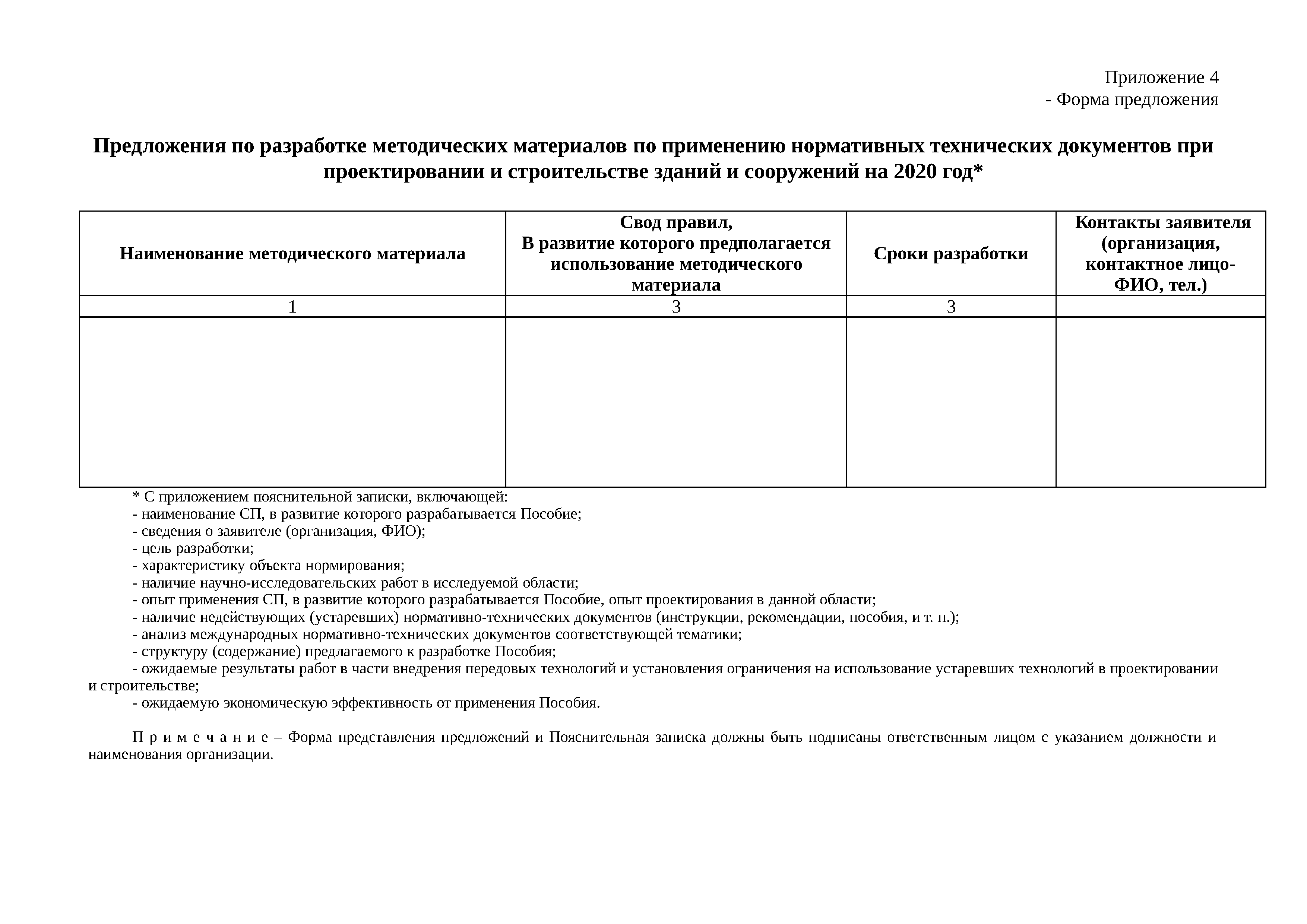 Письмо 22499-ДВ/08