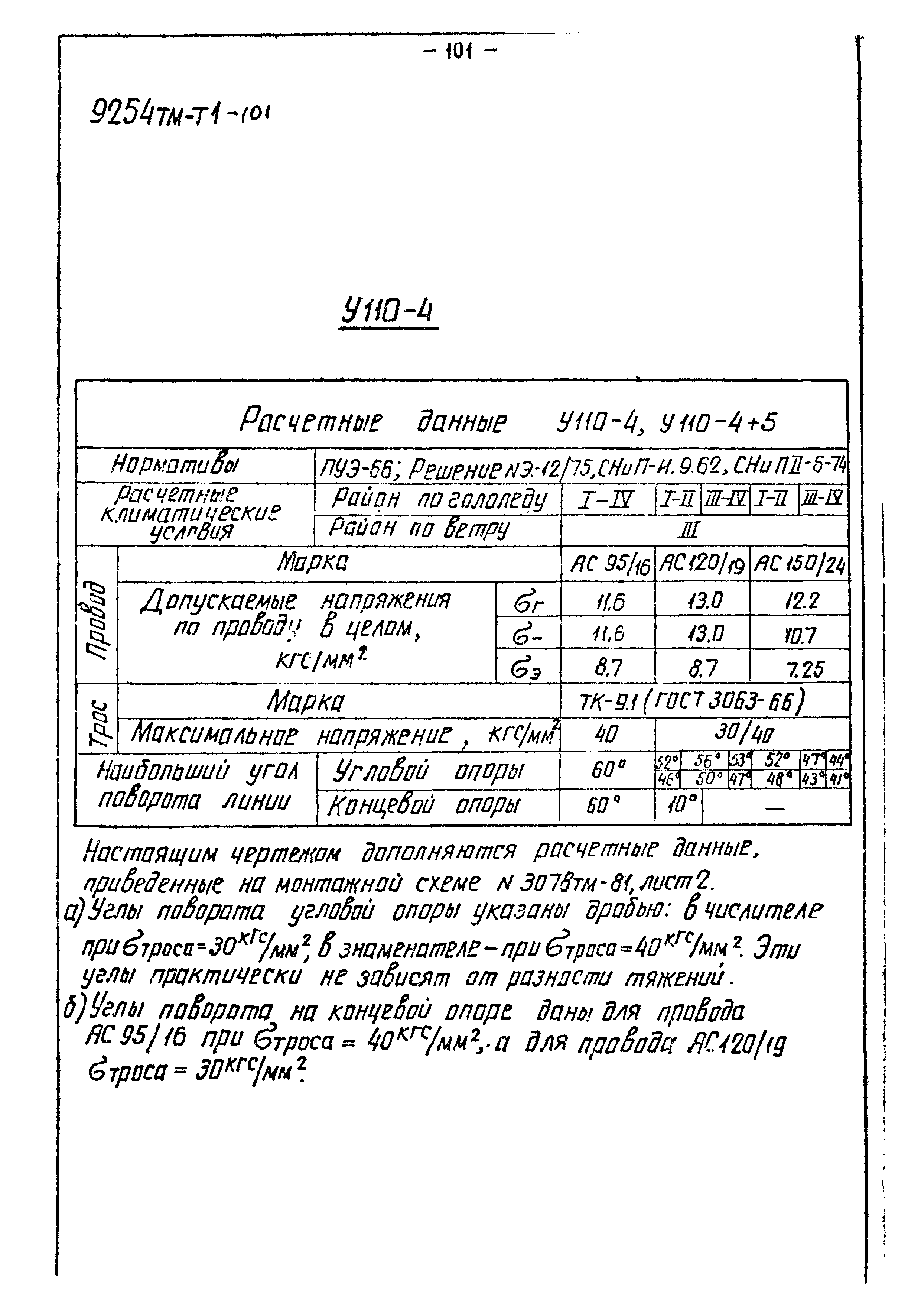 9254тм