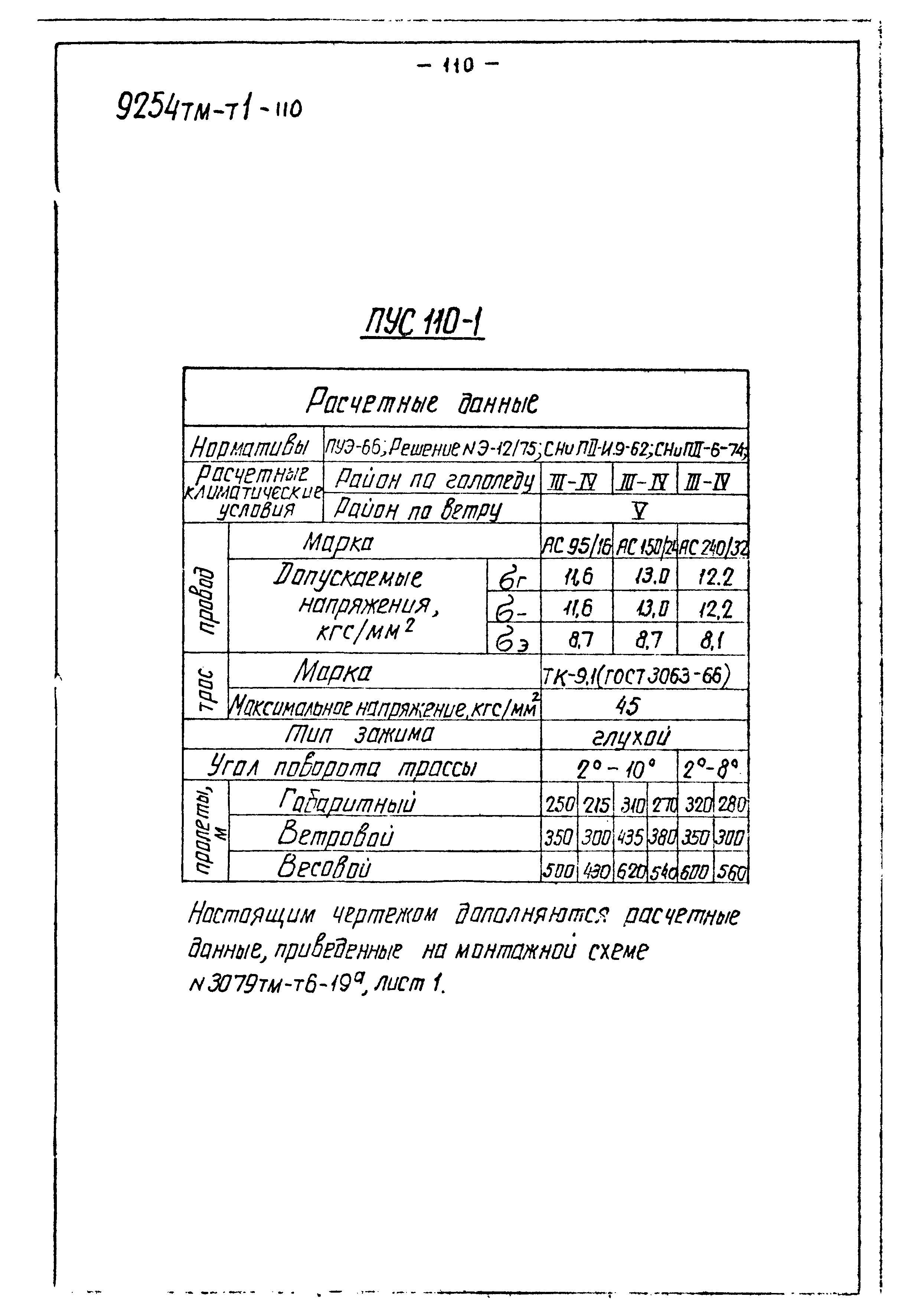 9254тм