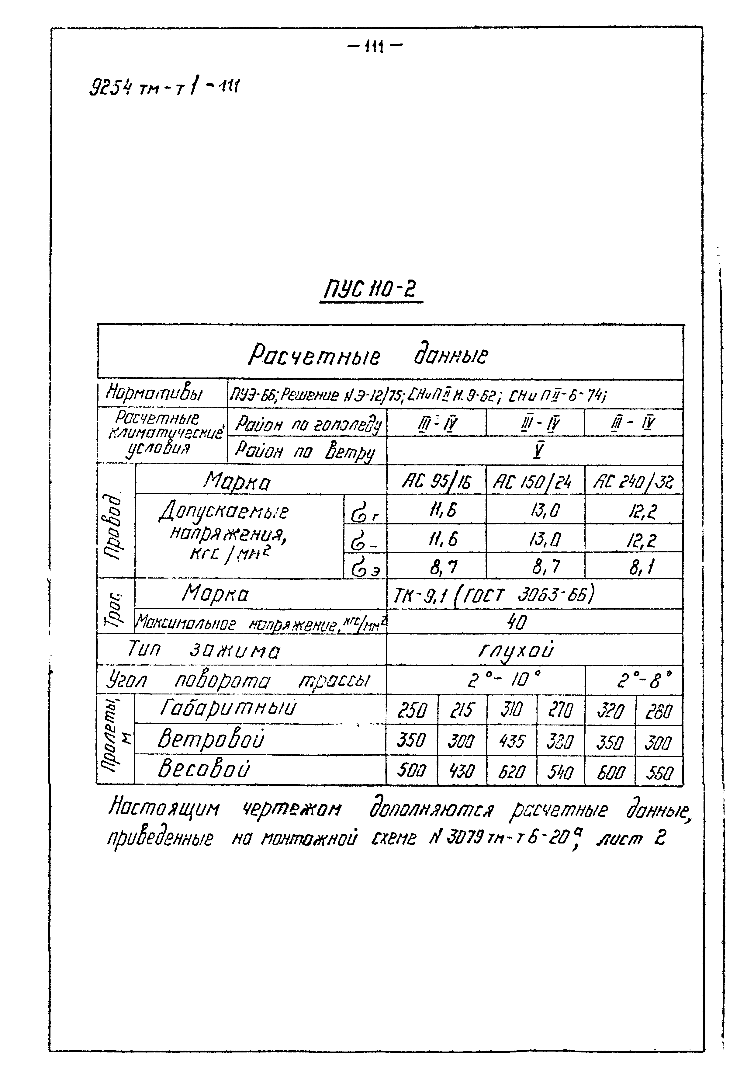 9254тм