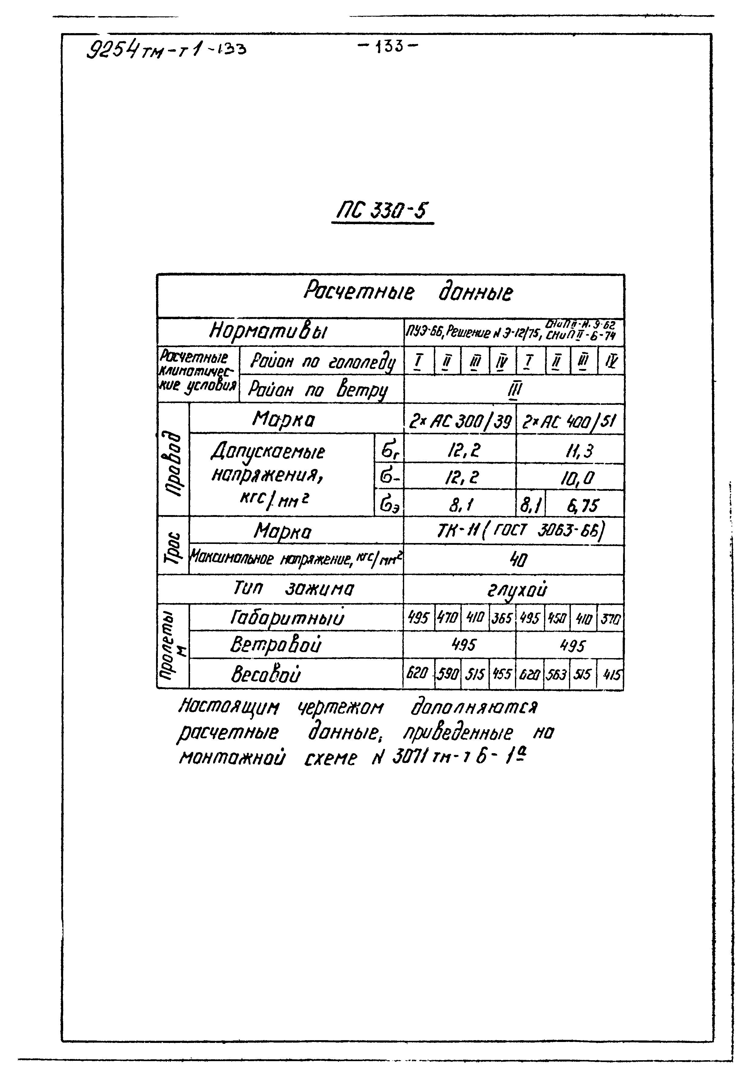 9254тм