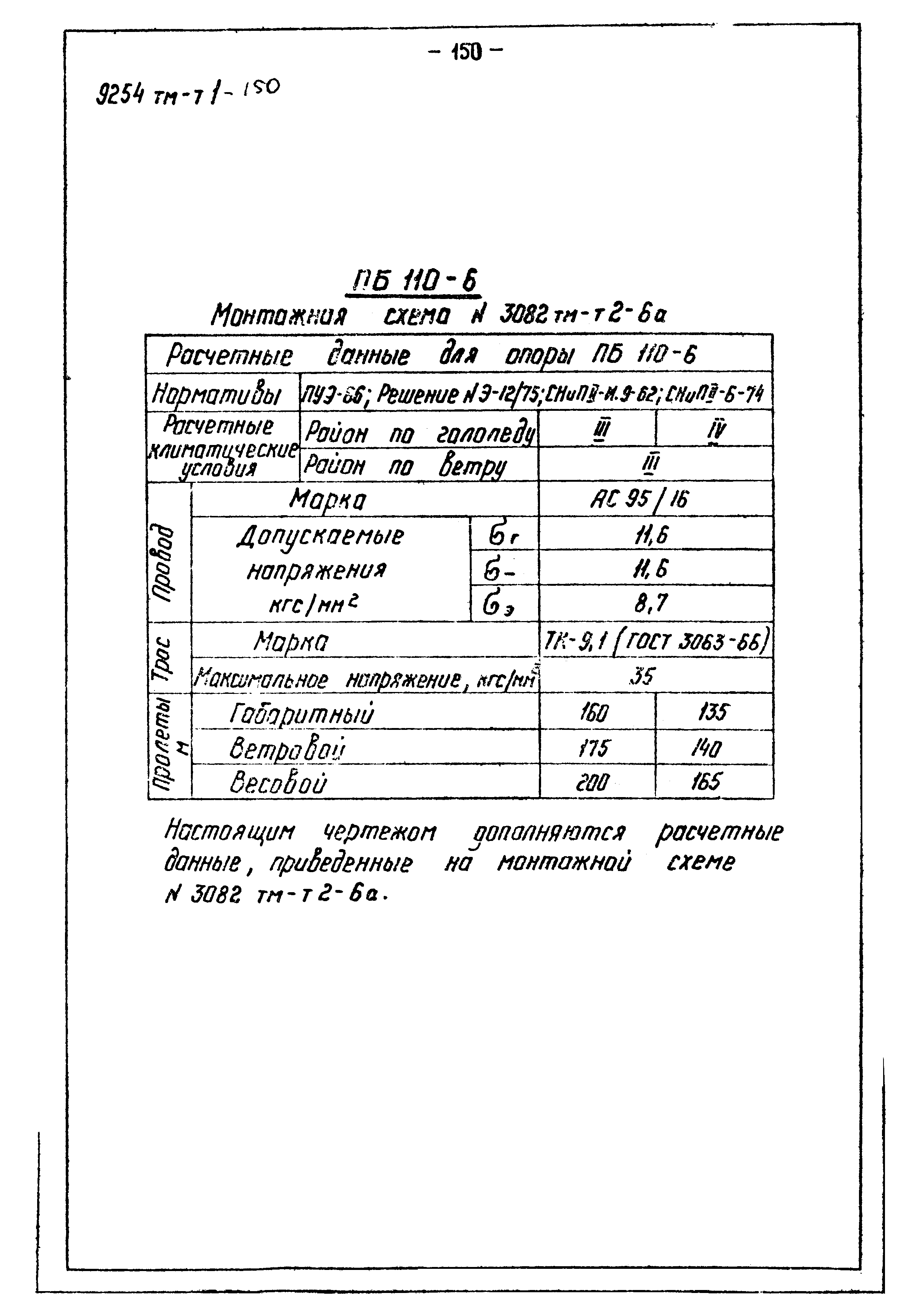 9254тм