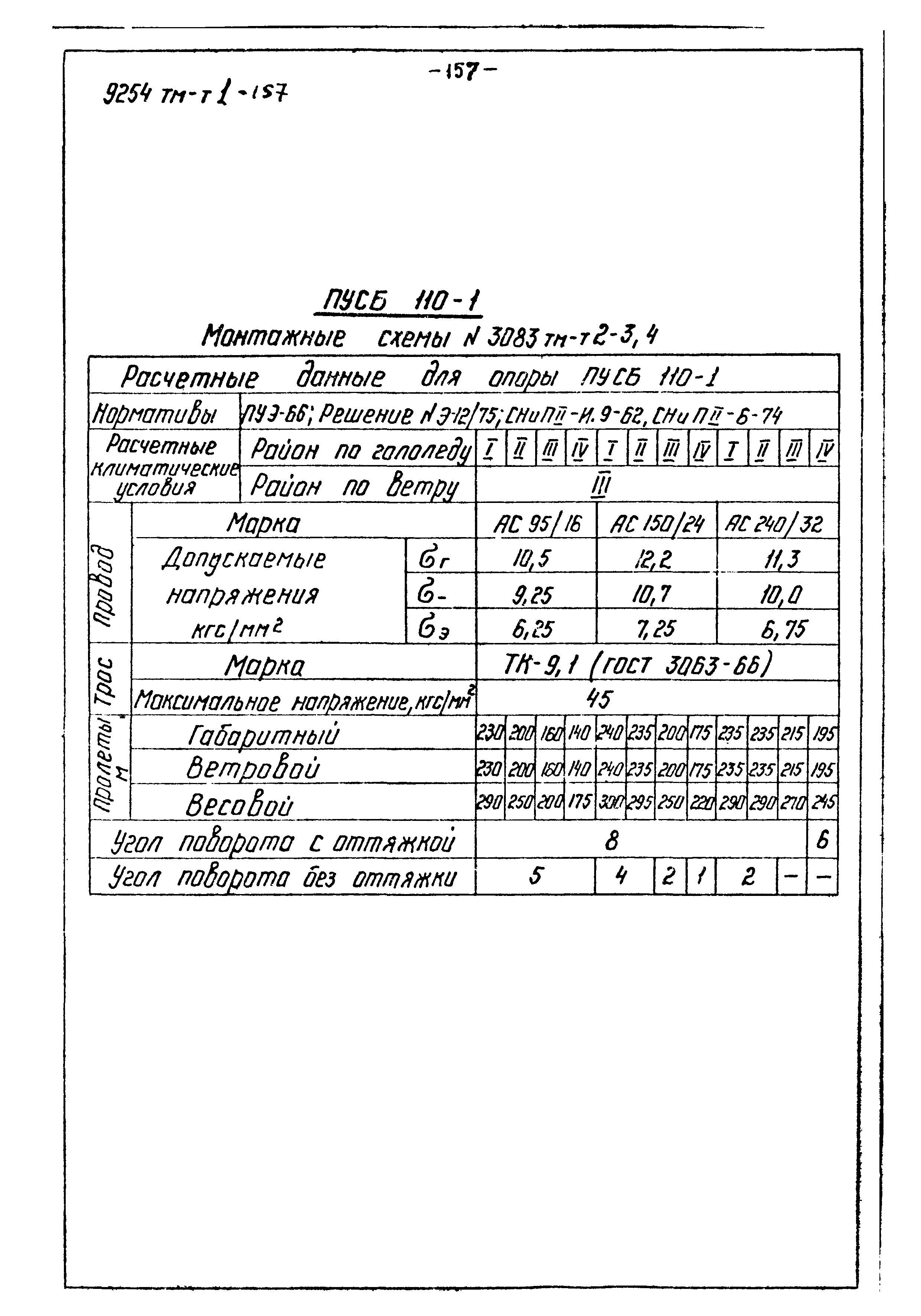 9254тм