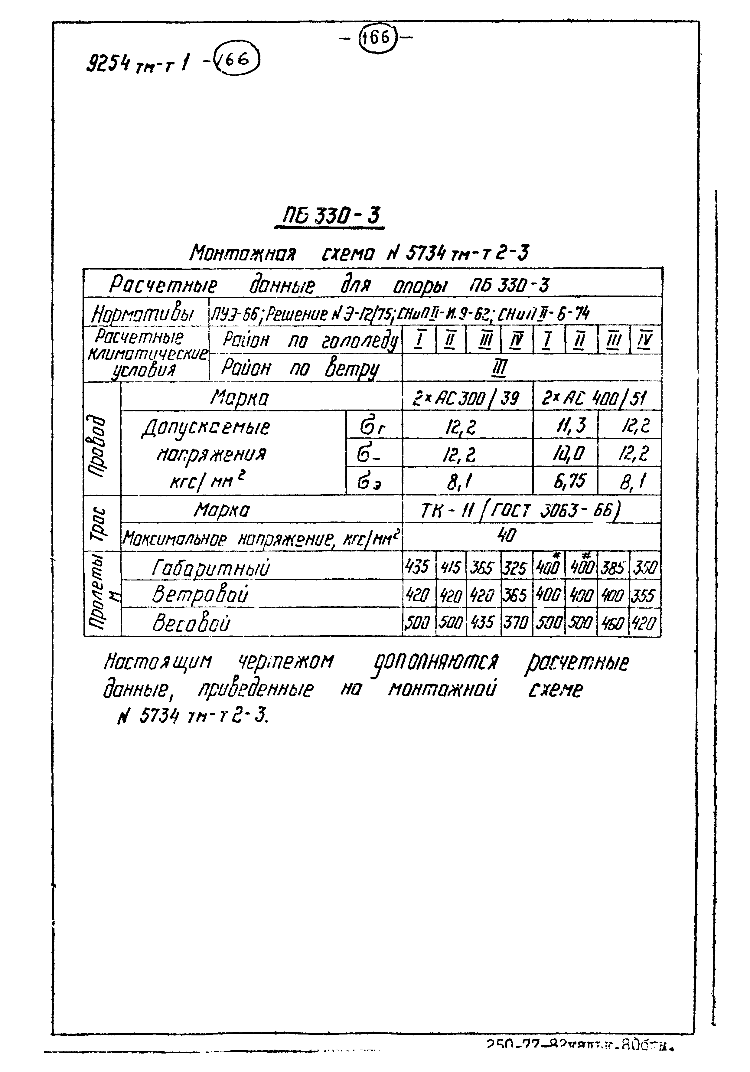 9254тм