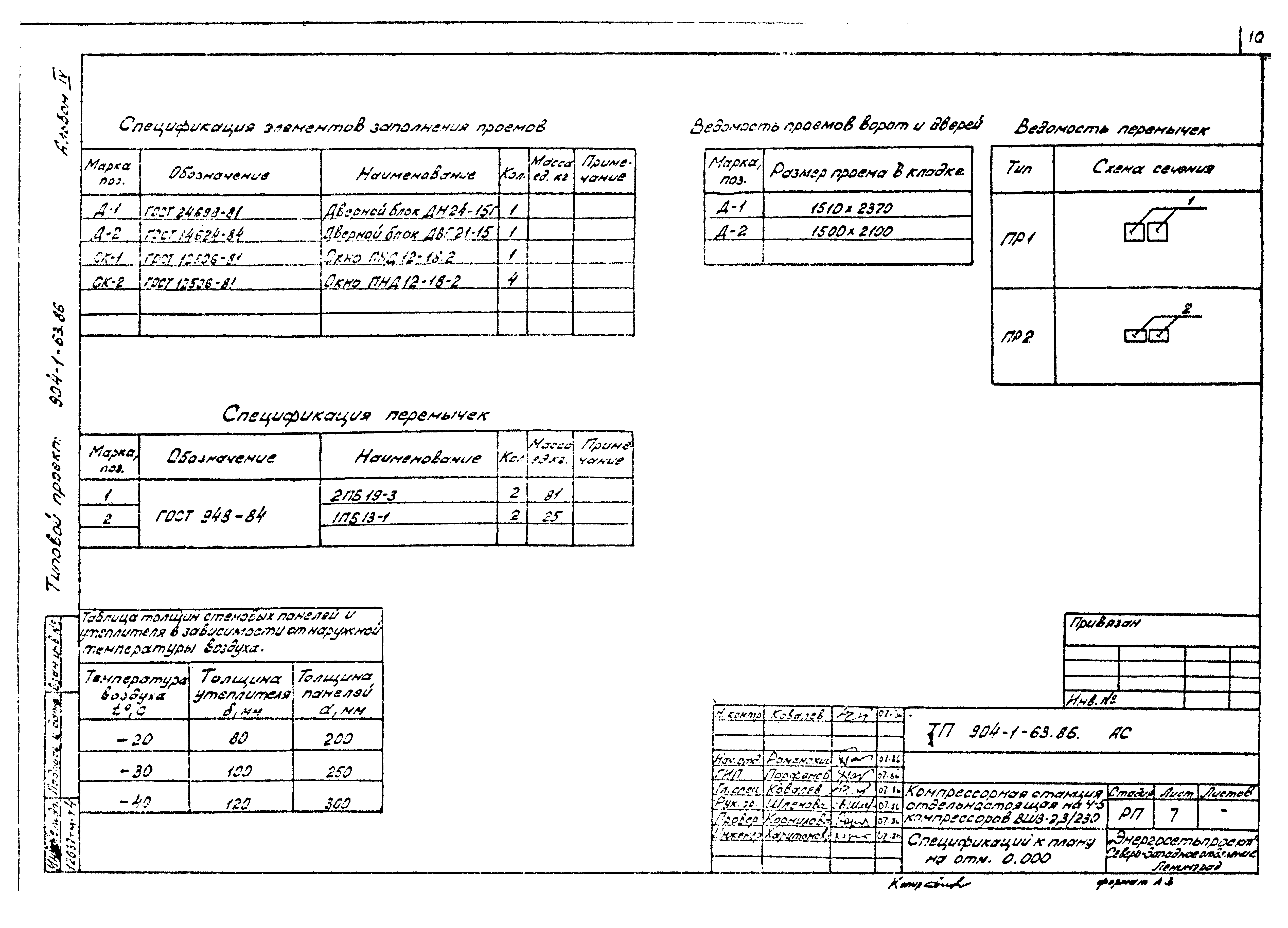 Типовой проект 904-1-63.86