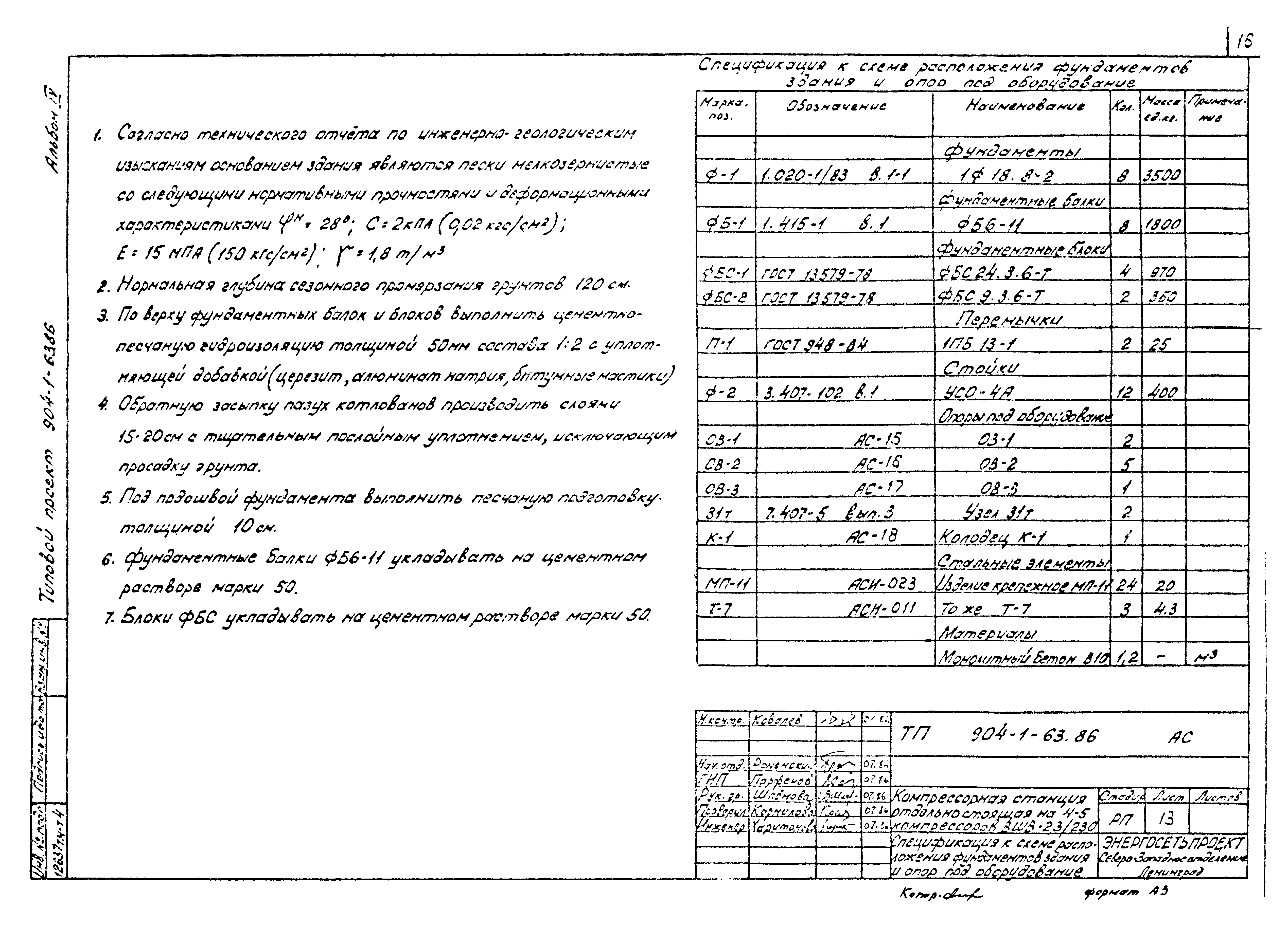 Типовой проект 904-1-63.86
