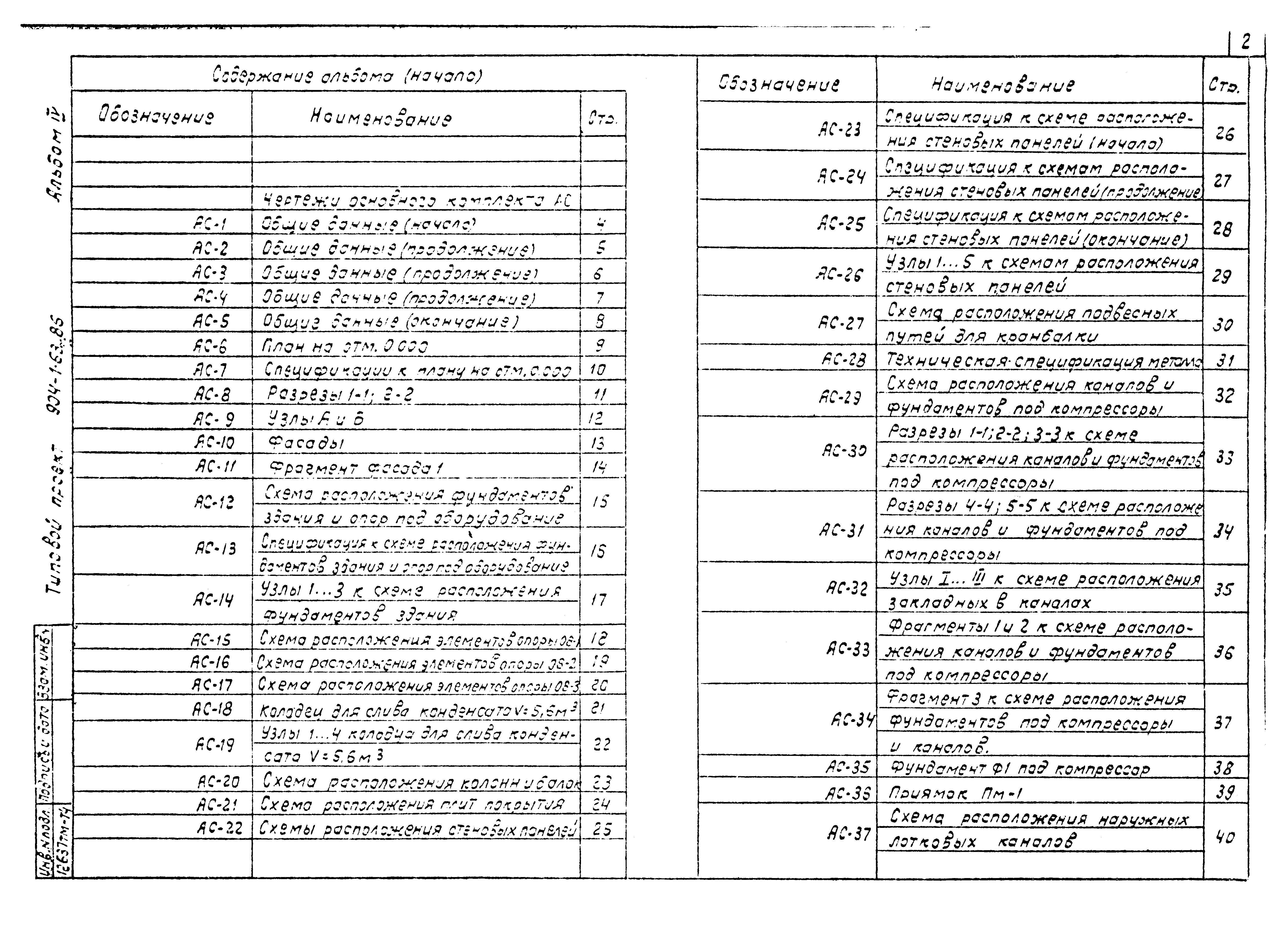 Типовой проект 904-1-63.86