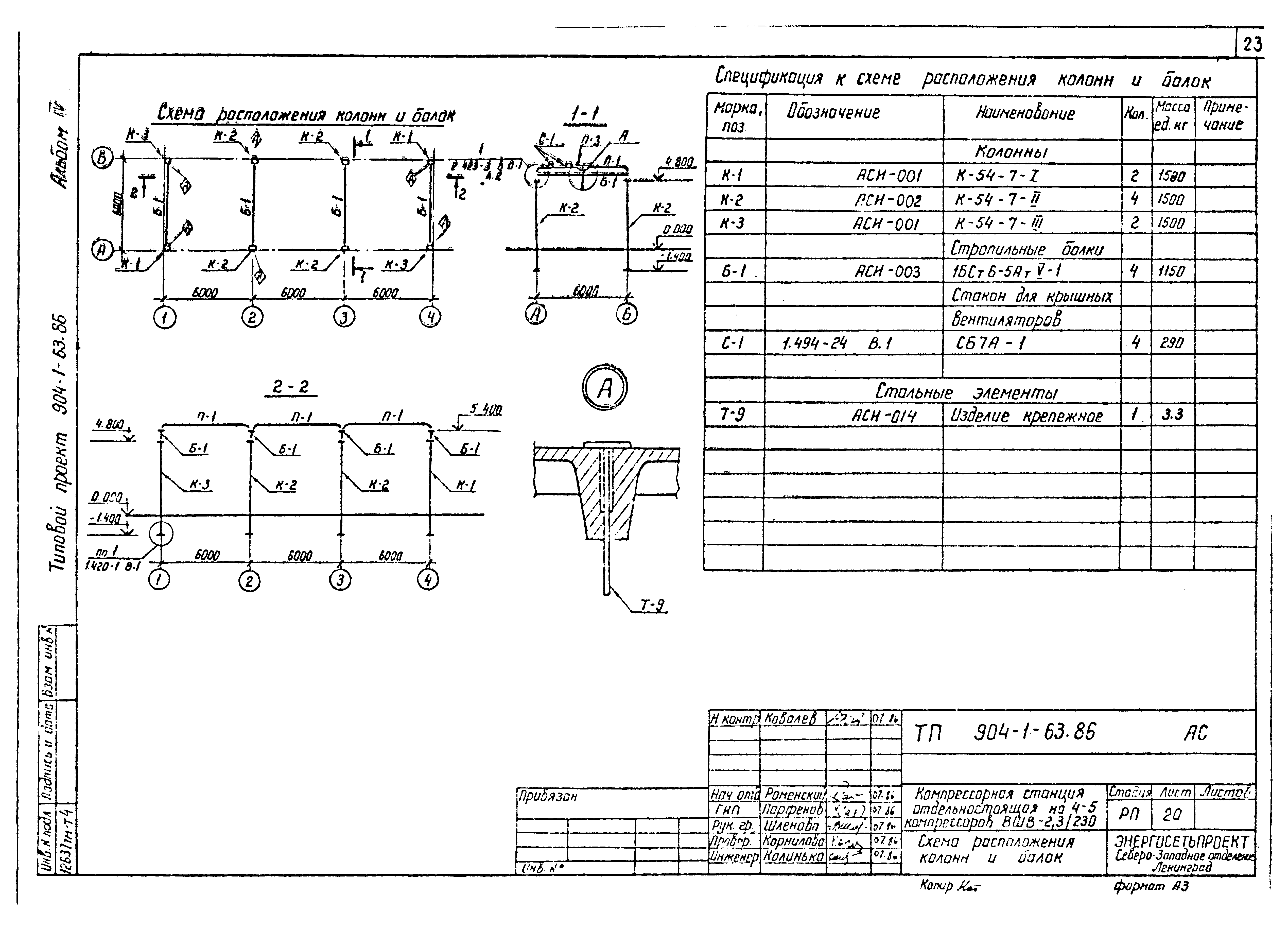 Типовой проект 904-1-63.86
