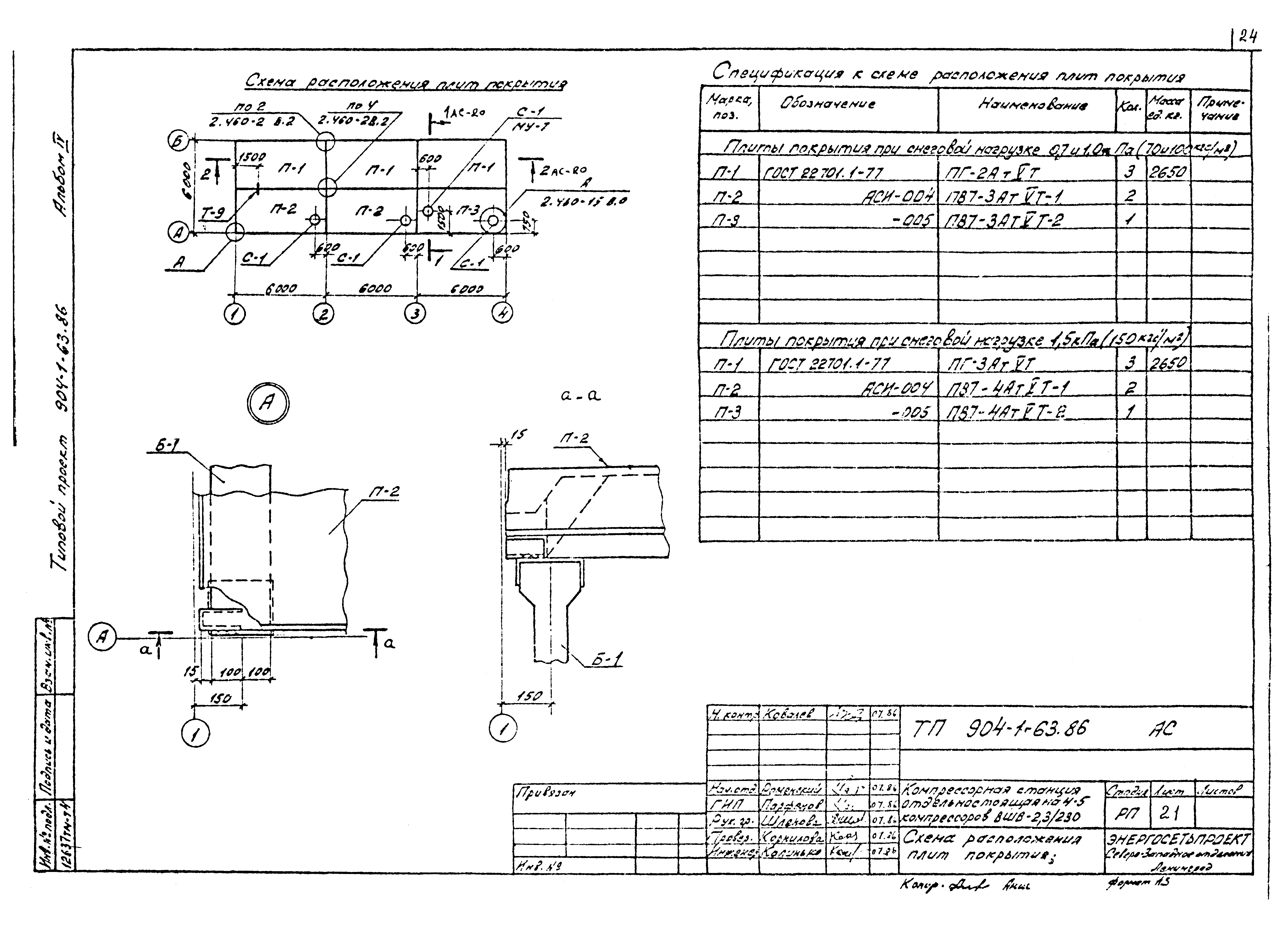 Типовой проект 904-1-63.86