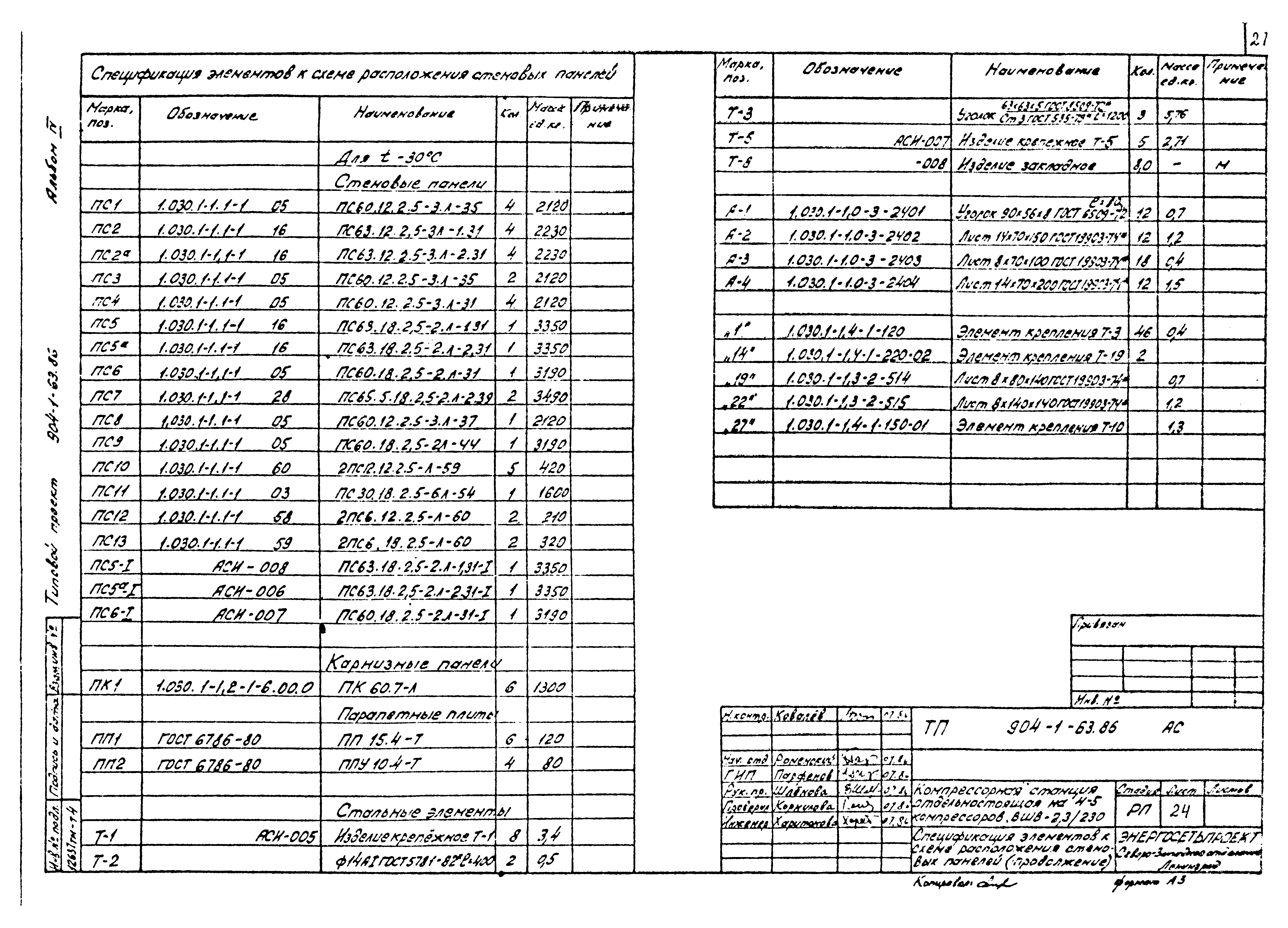 Типовой проект 904-1-63.86