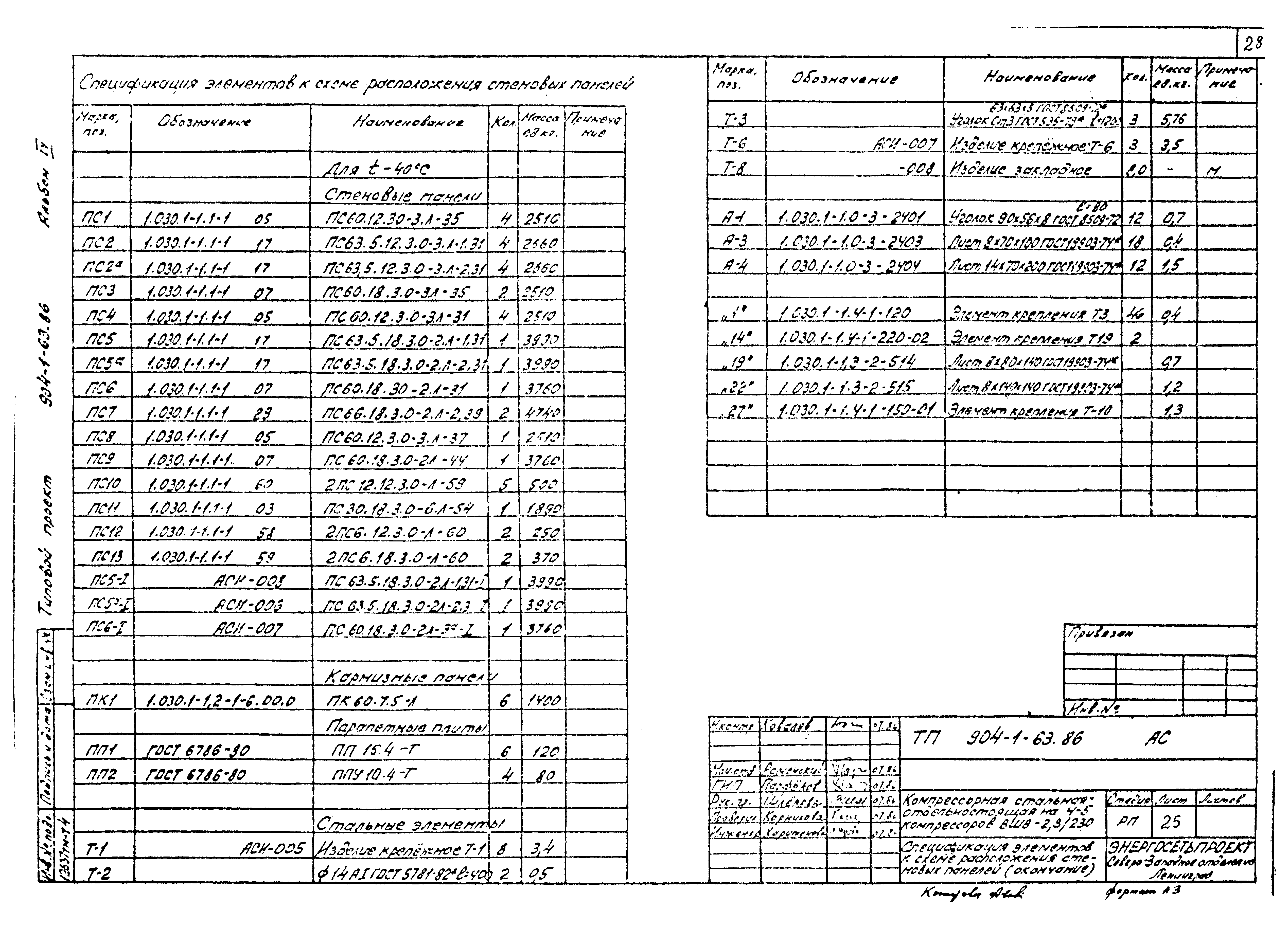Типовой проект 904-1-63.86