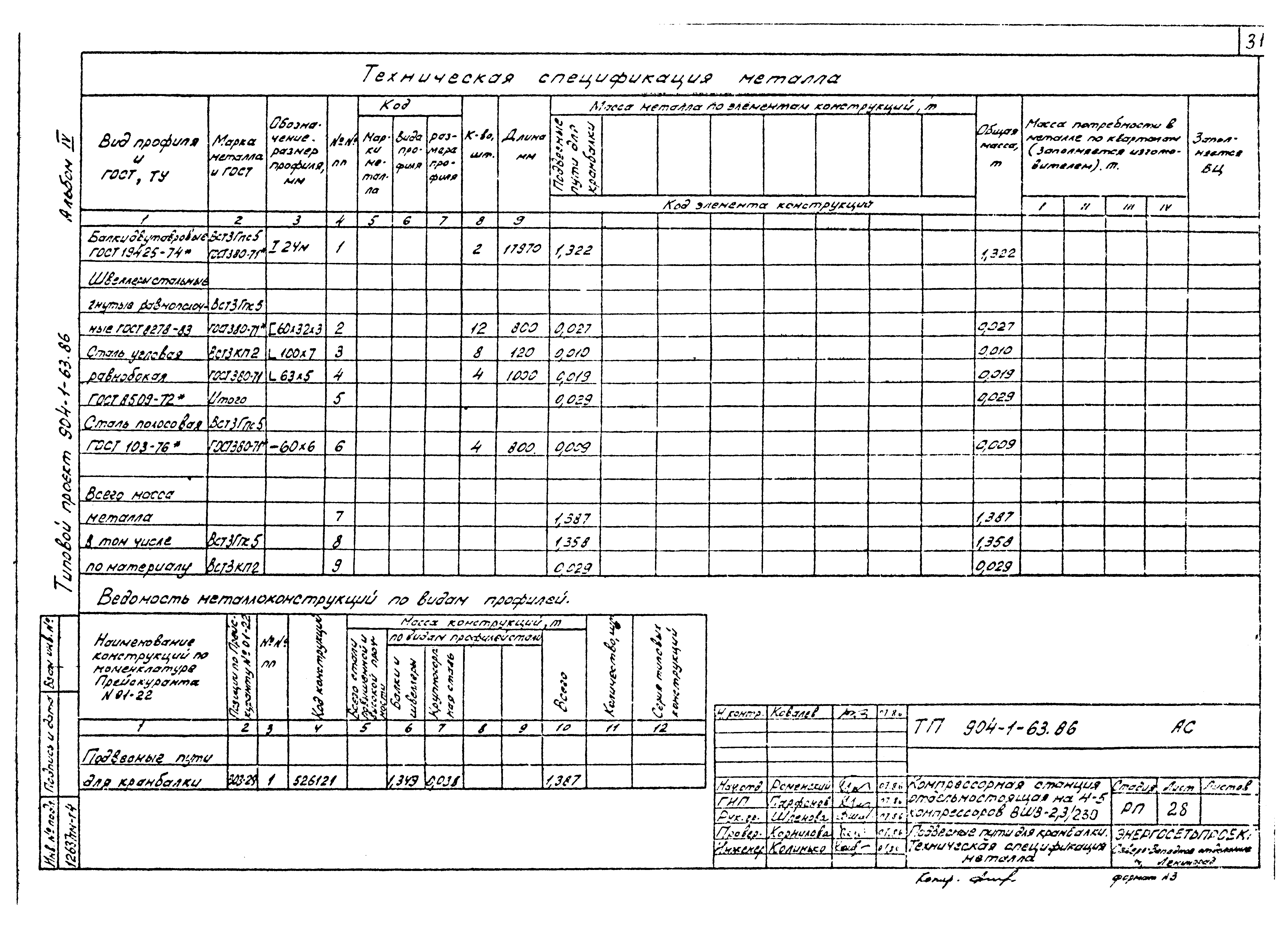 Типовой проект 904-1-63.86