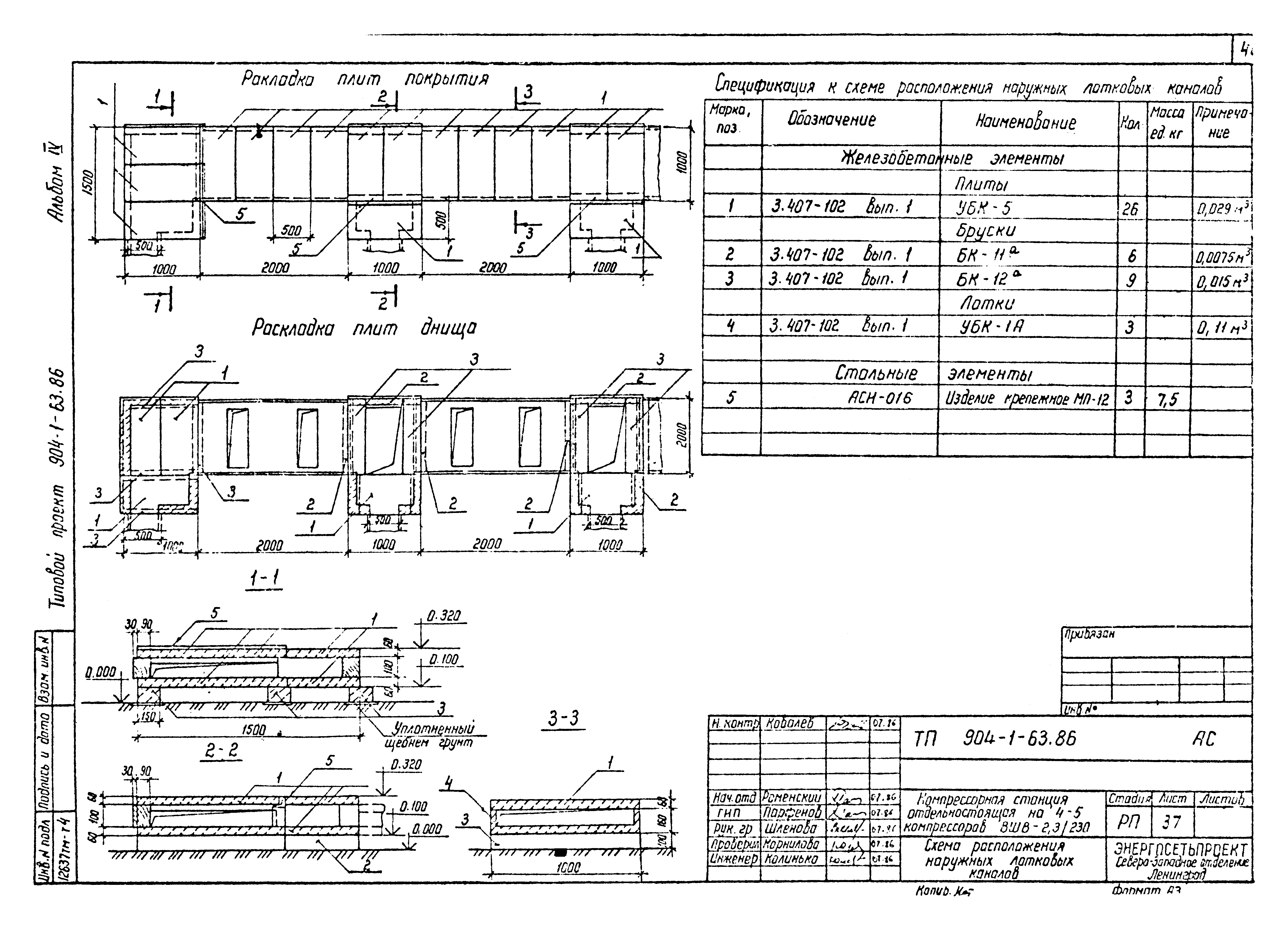 Типовой проект 904-1-63.86