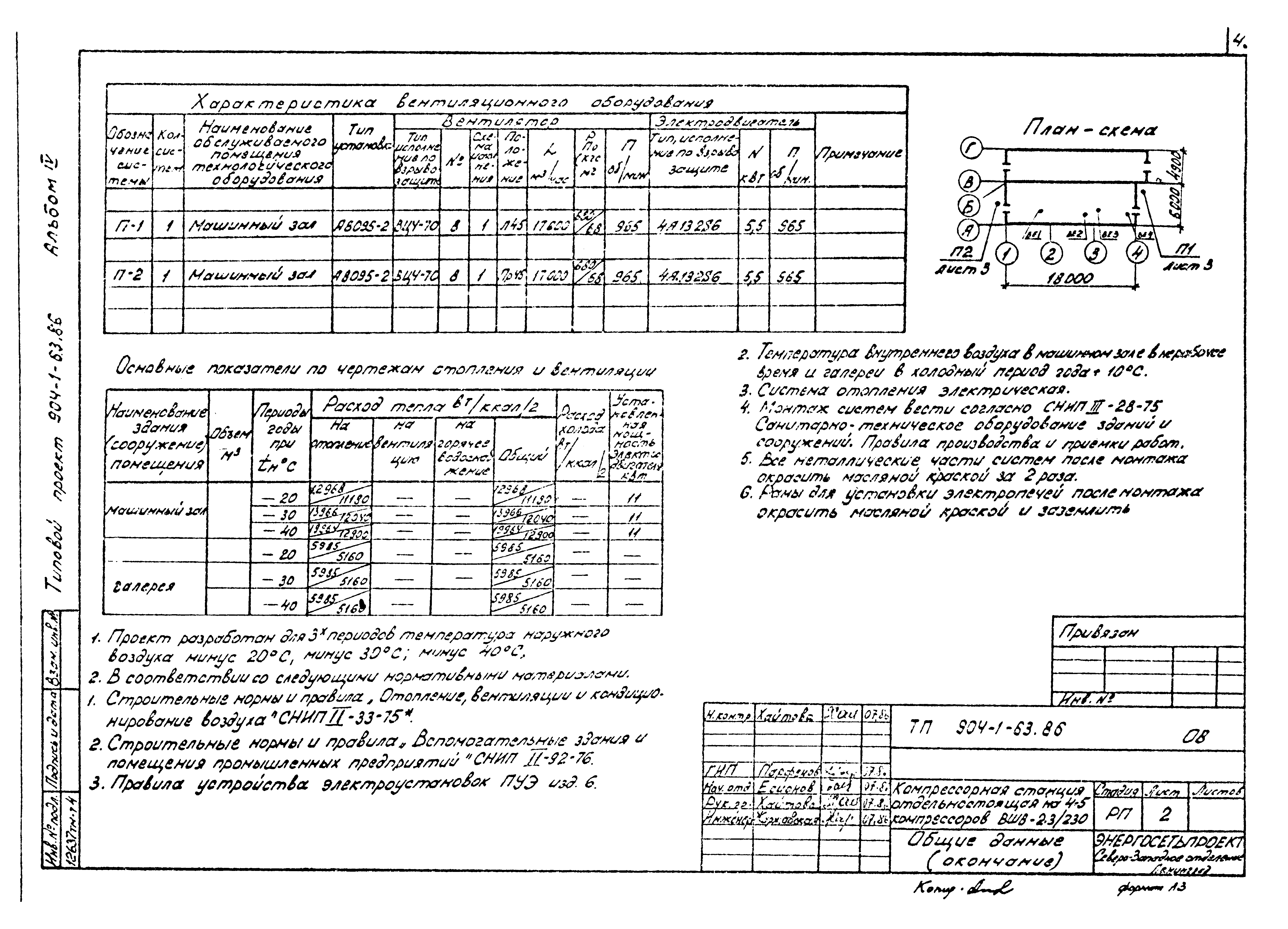 Типовой проект 904-1-63.86