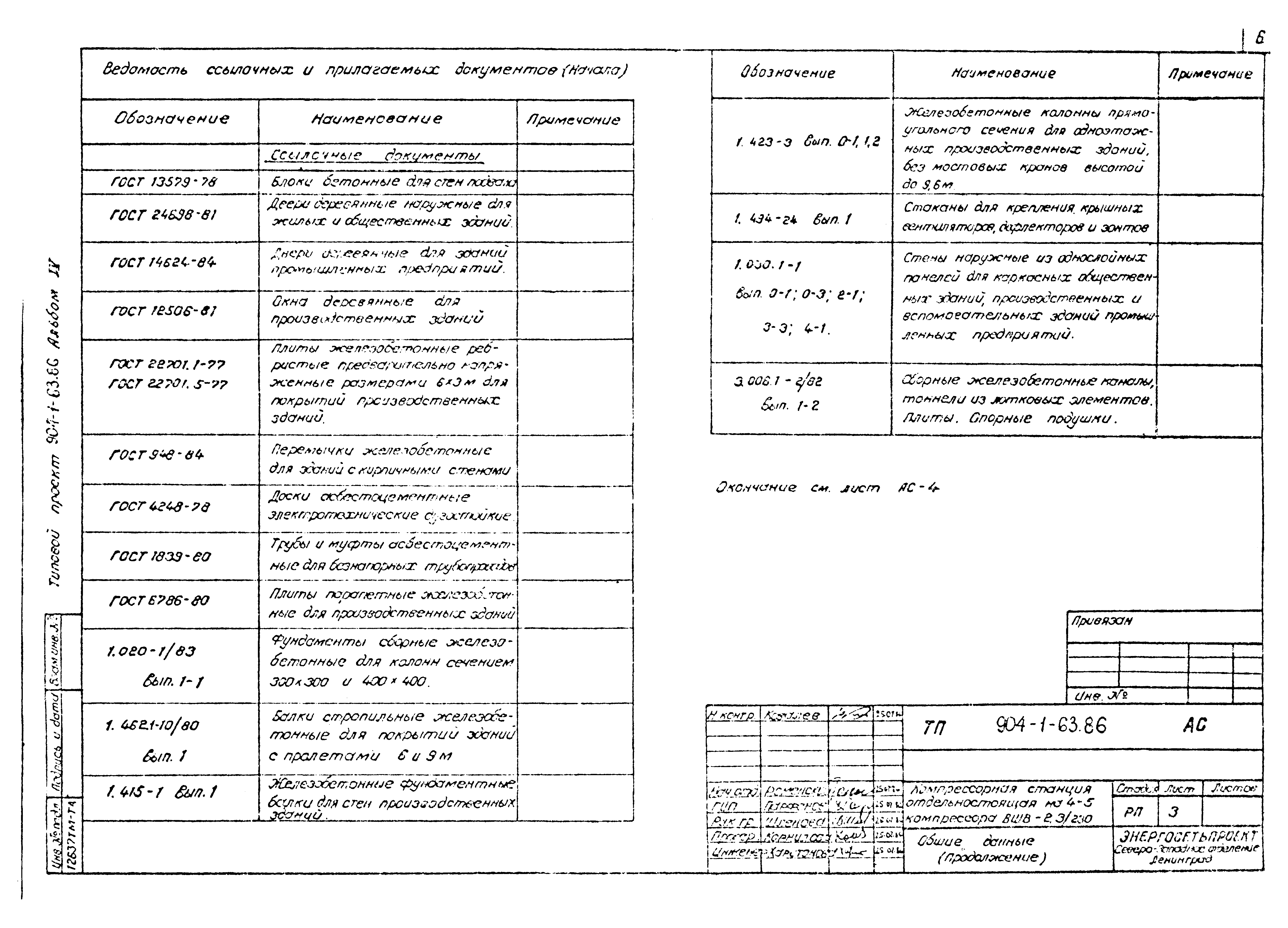 Типовой проект 904-1-63.86