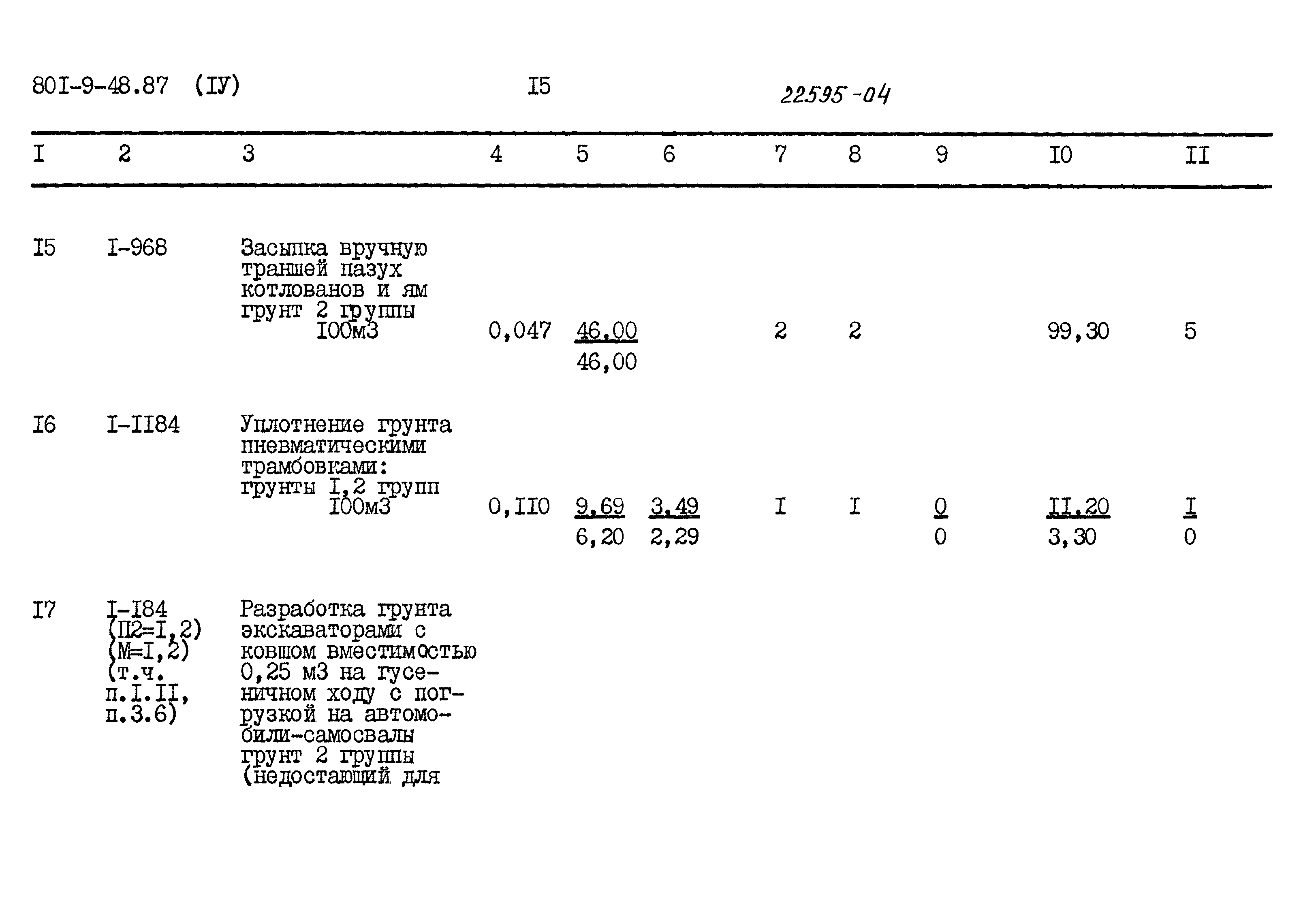Типовой проект 801-9-48.87