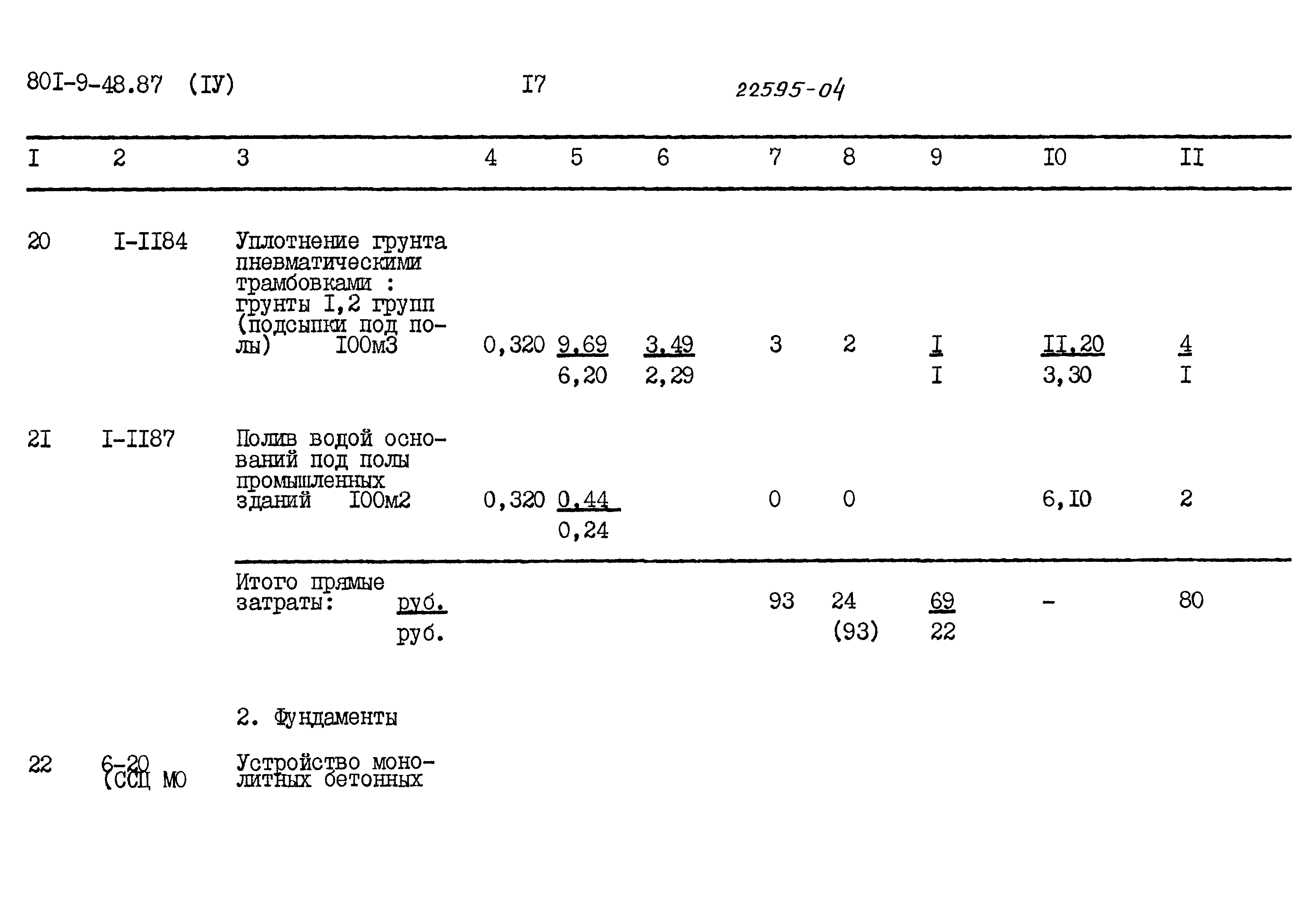 Типовой проект 801-9-48.87