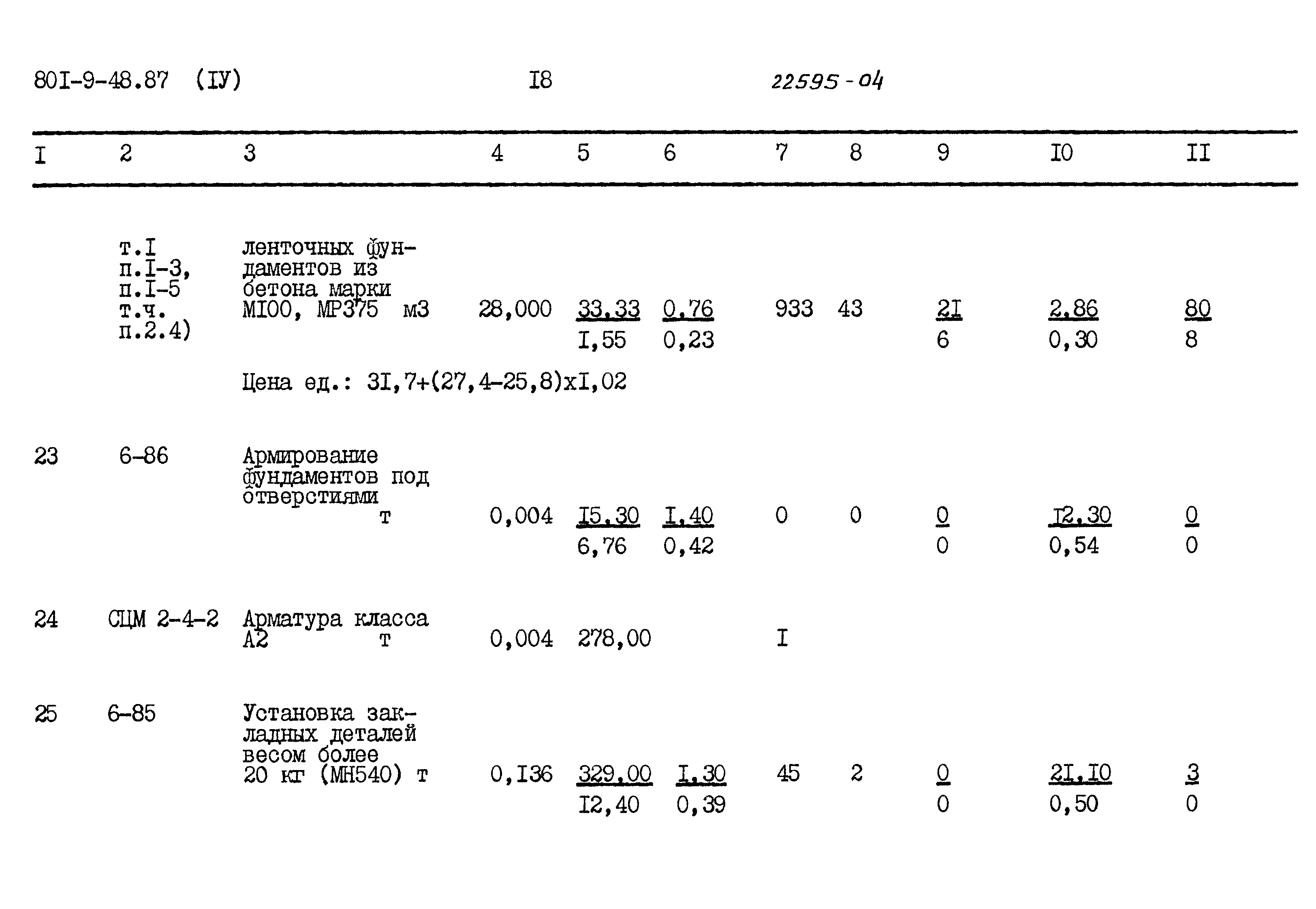 Типовой проект 801-9-48.87
