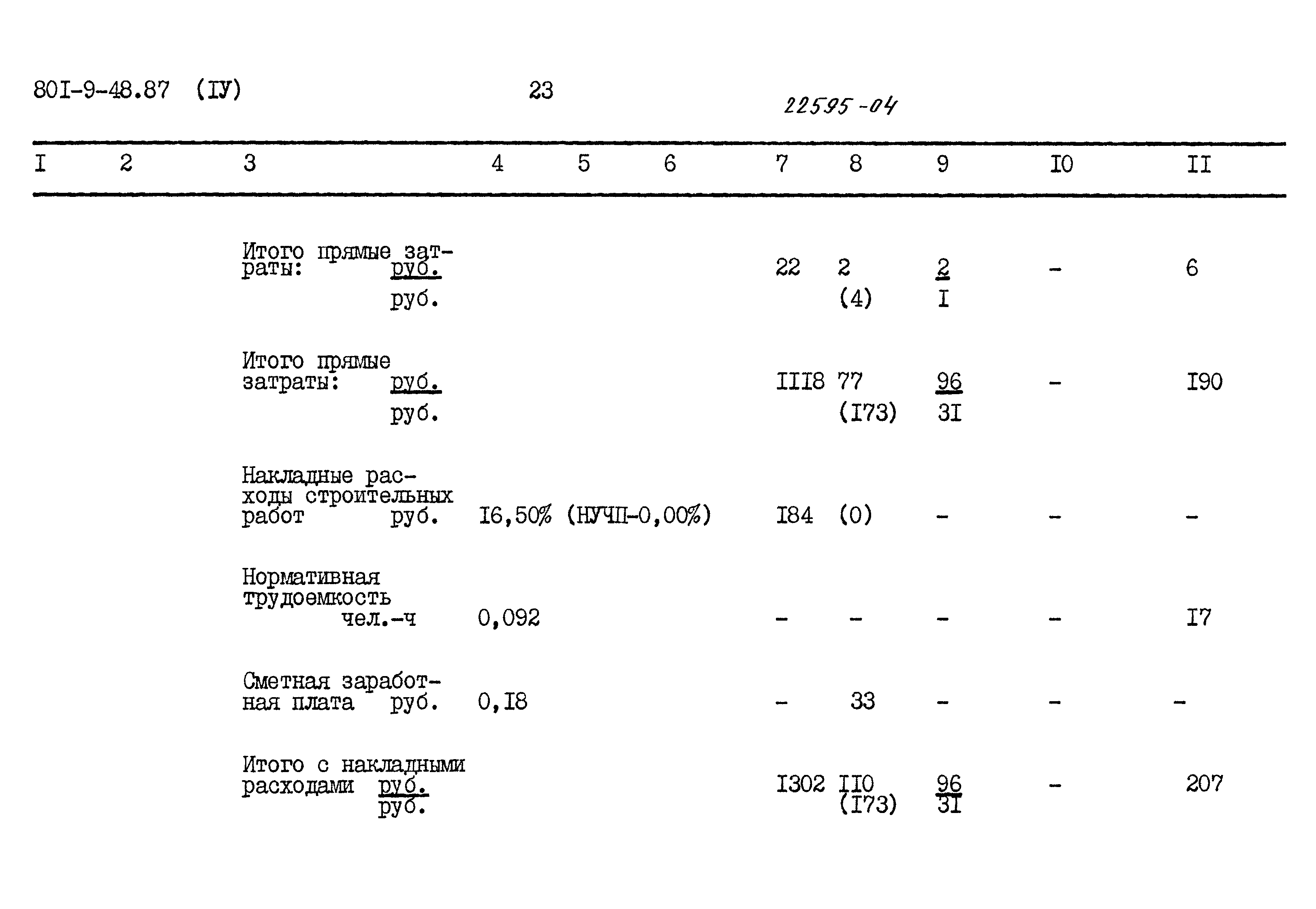 Типовой проект 801-9-48.87