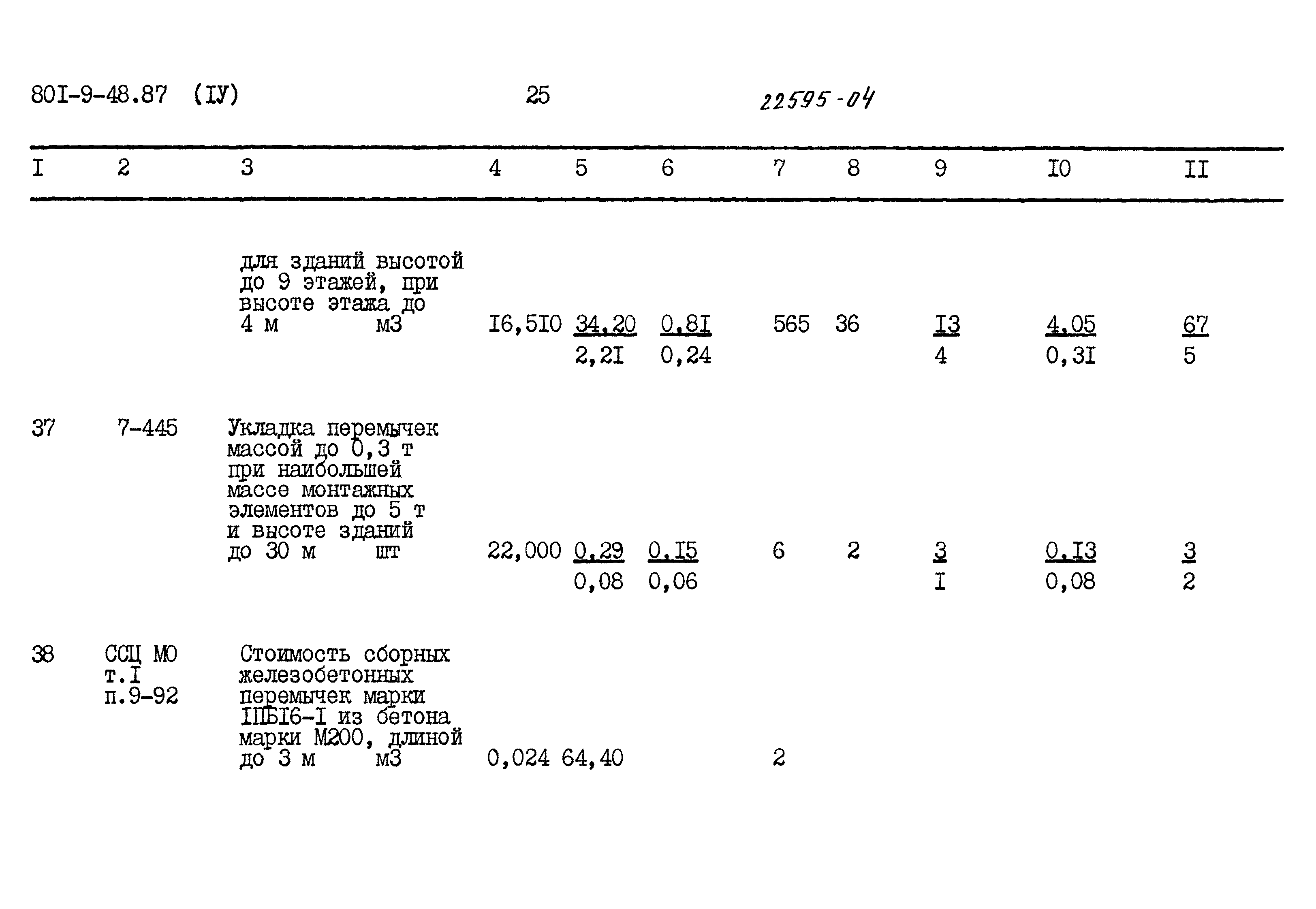 Типовой проект 801-9-48.87