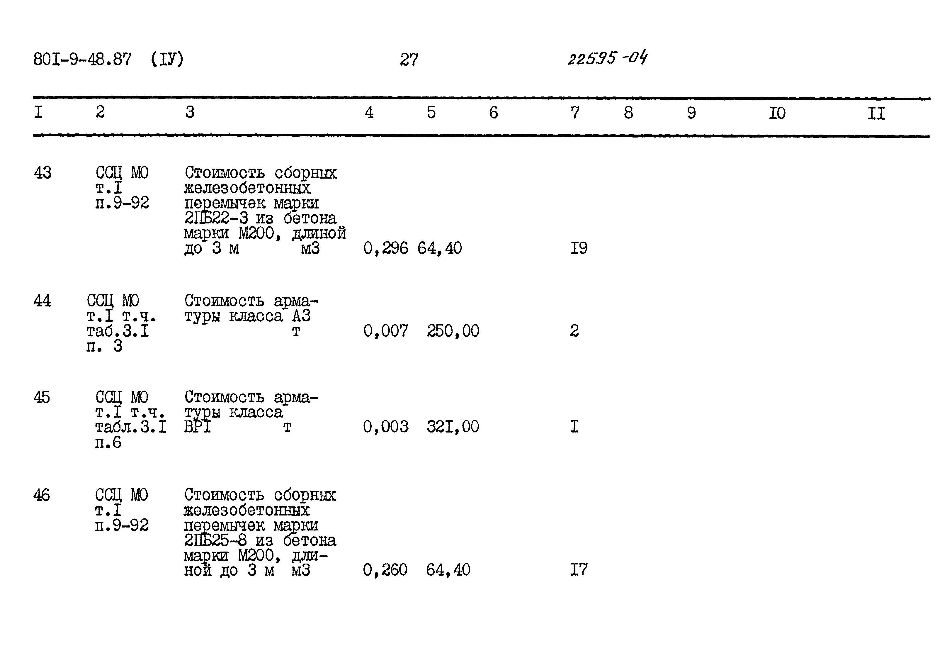 Типовой проект 801-9-48.87