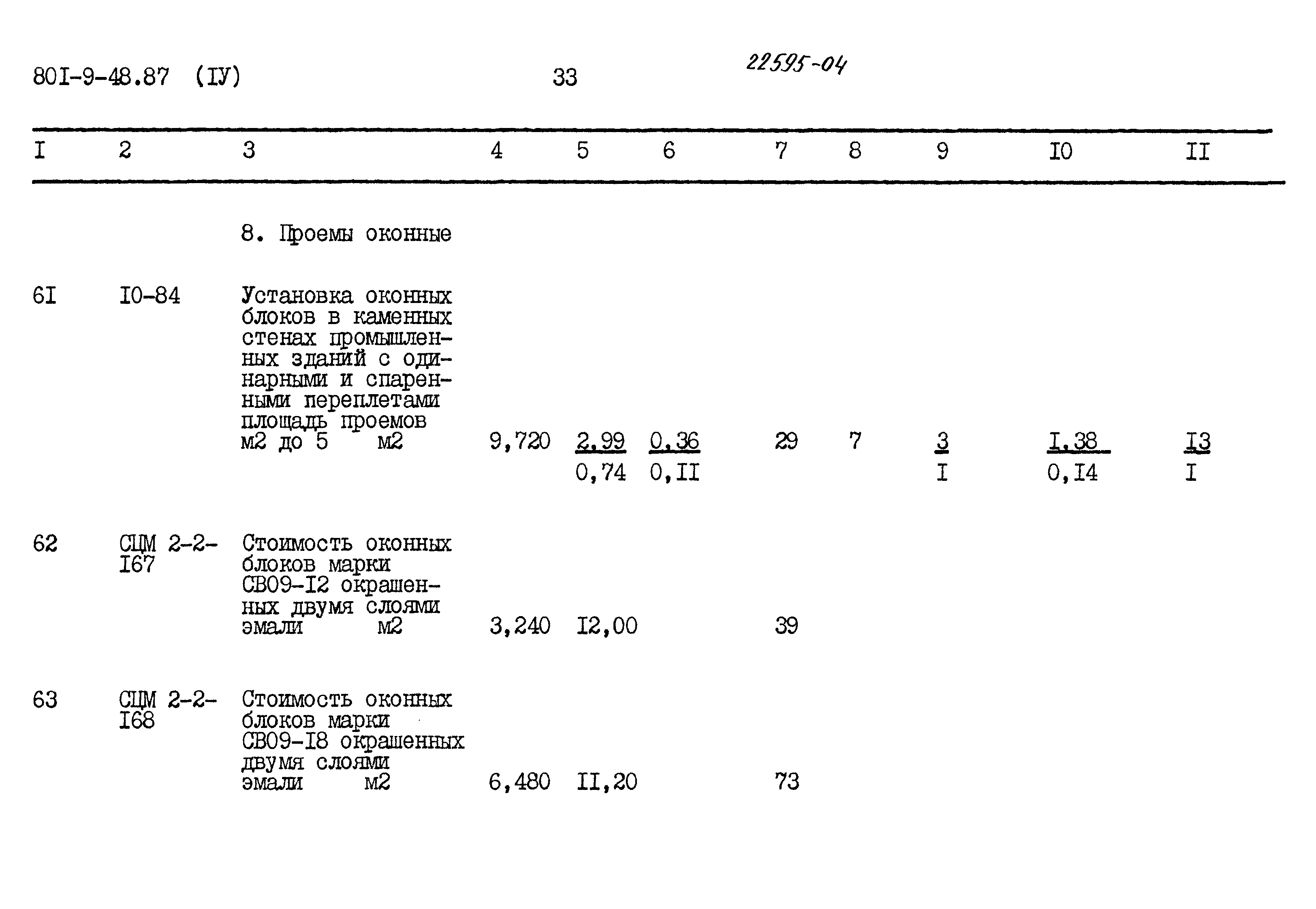 Типовой проект 801-9-48.87