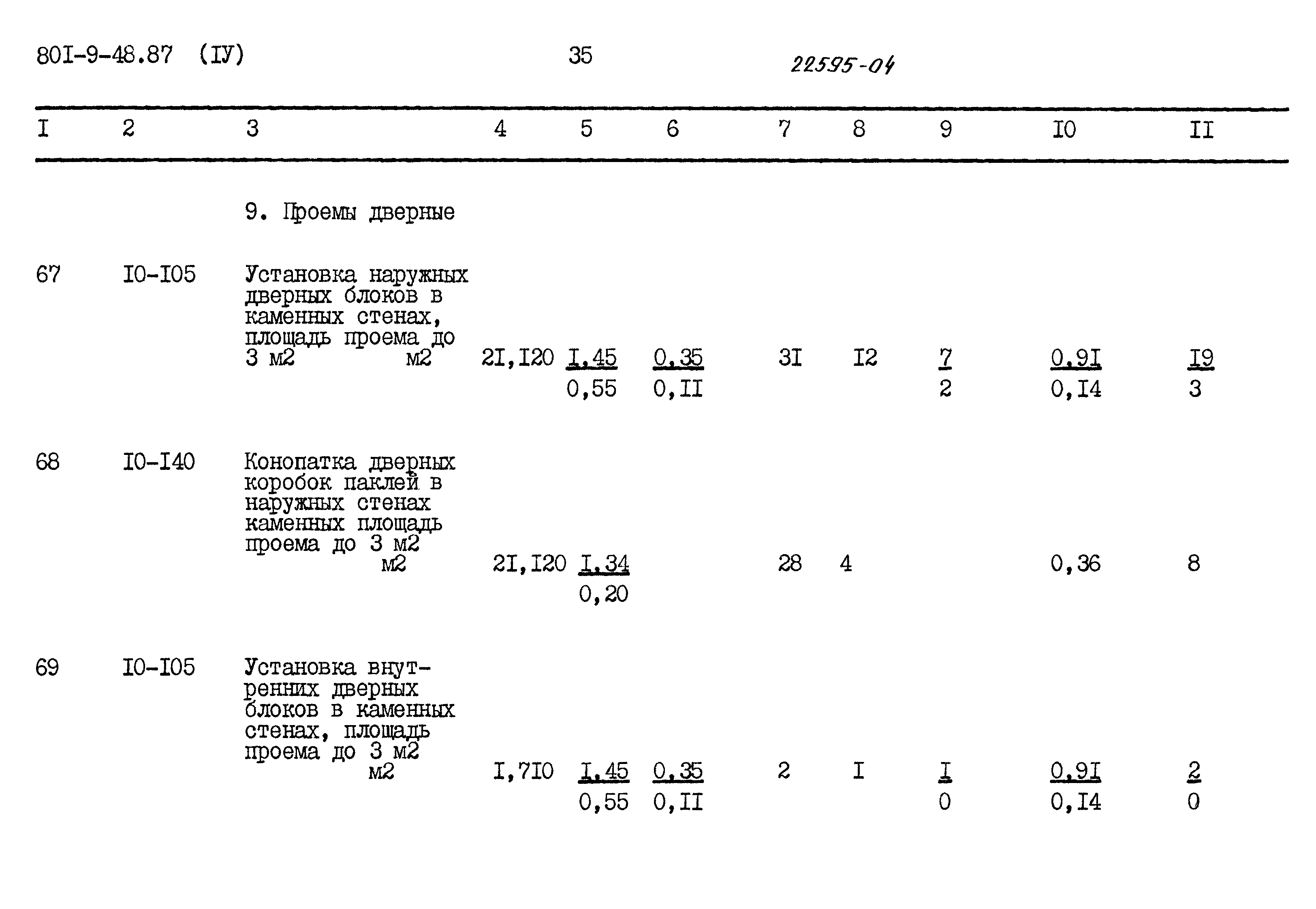Типовой проект 801-9-48.87