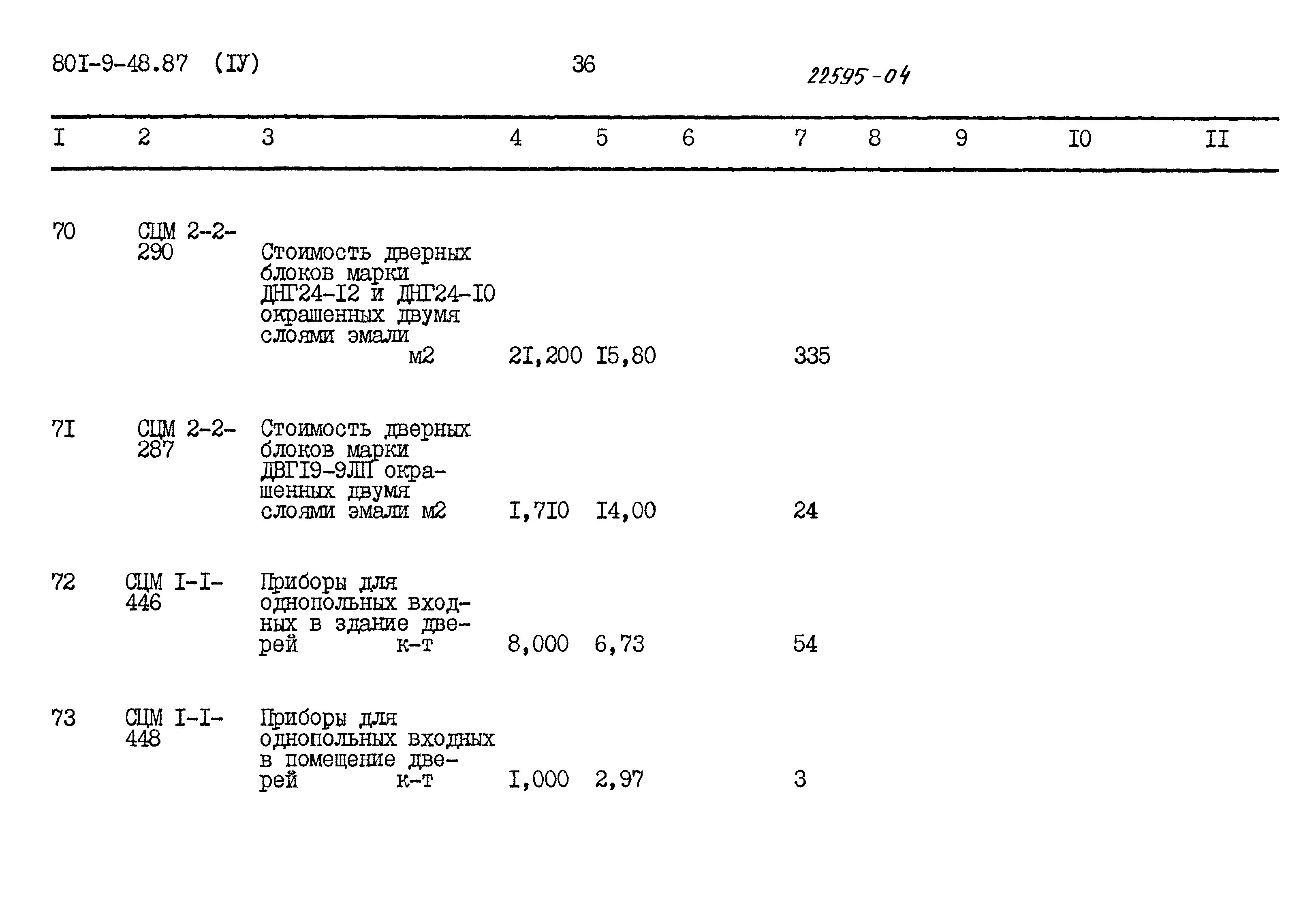 Типовой проект 801-9-48.87