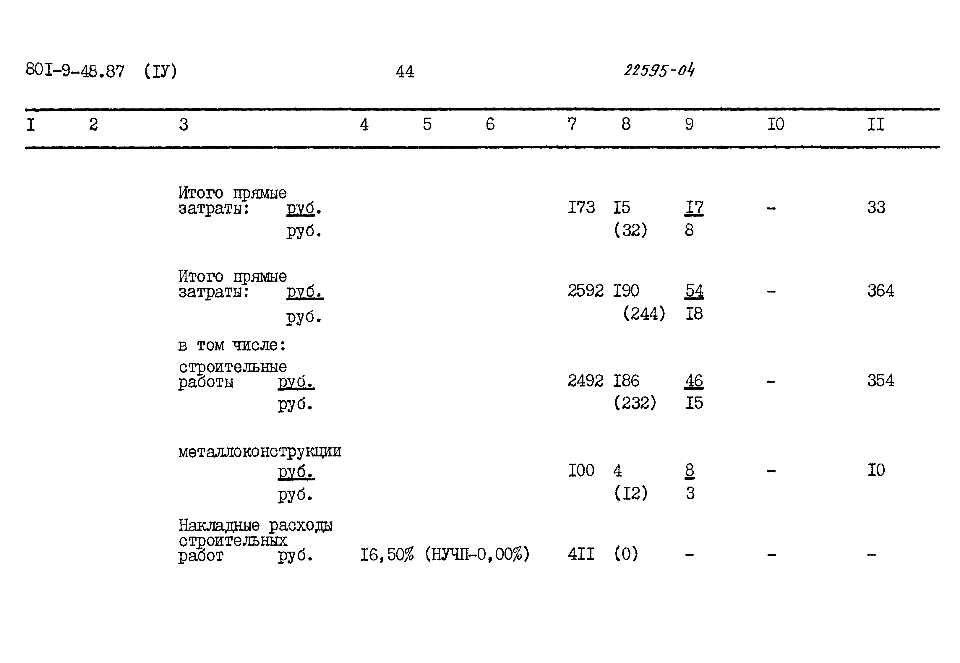 Типовой проект 801-9-48.87