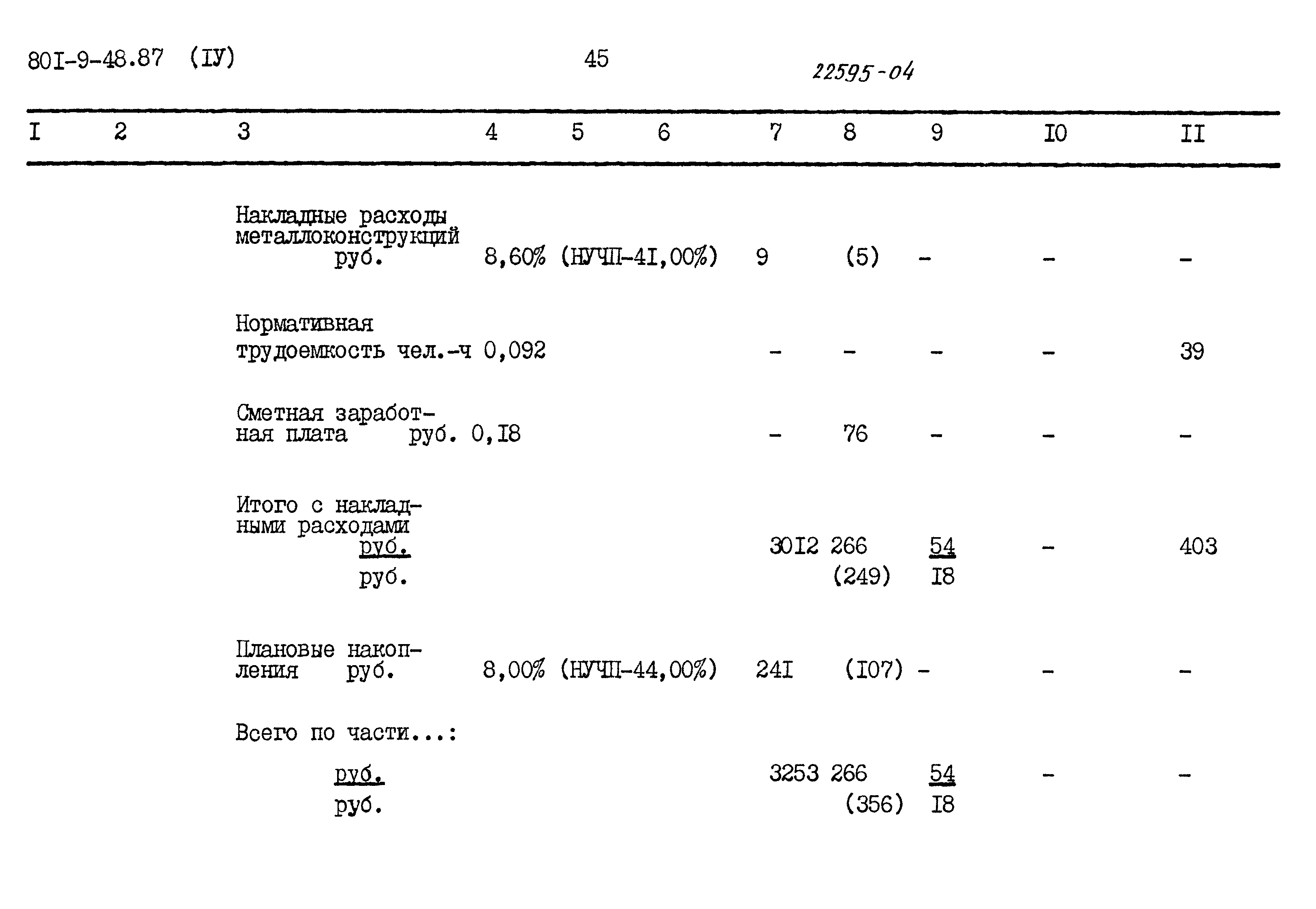 Типовой проект 801-9-48.87