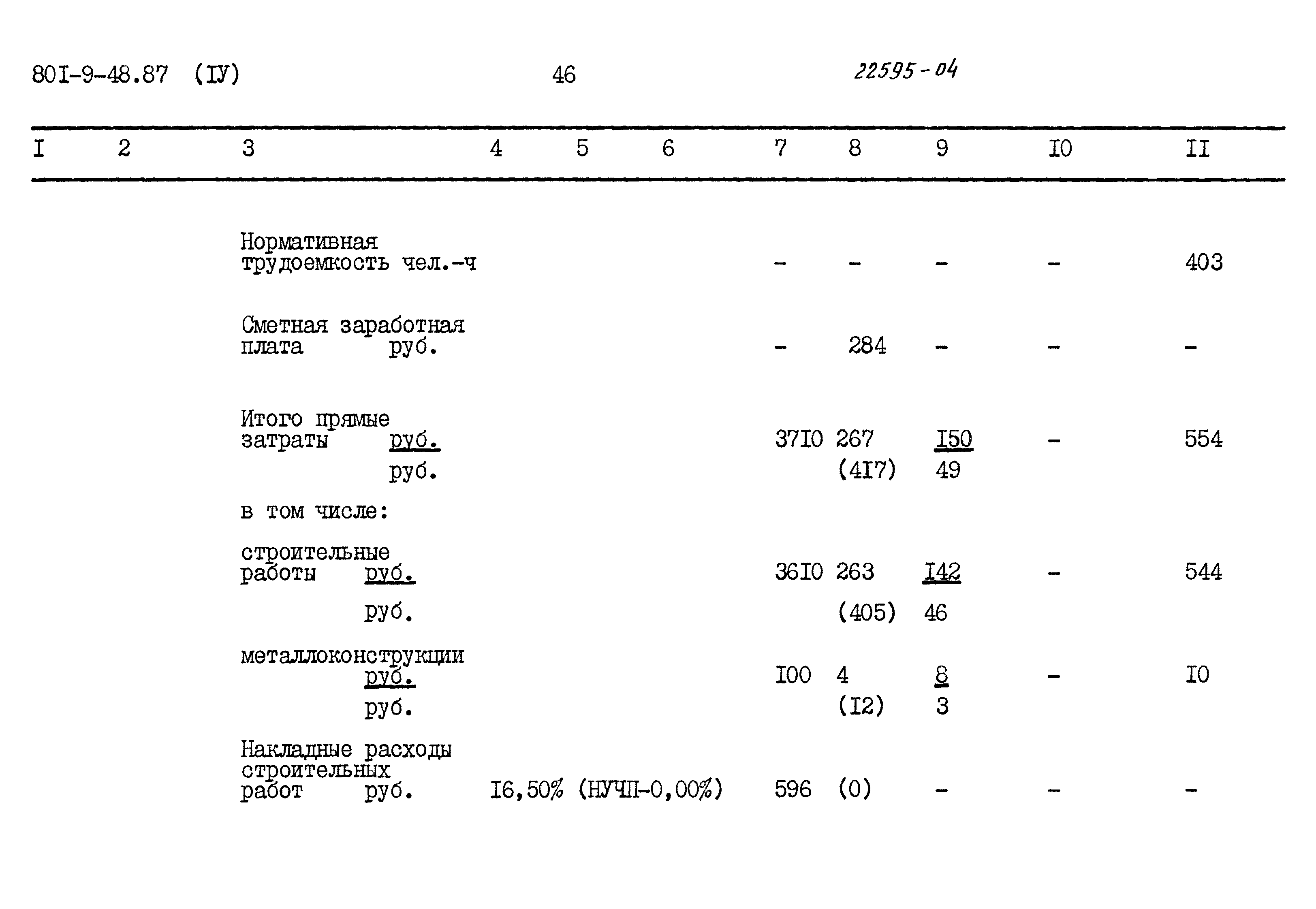 Типовой проект 801-9-48.87