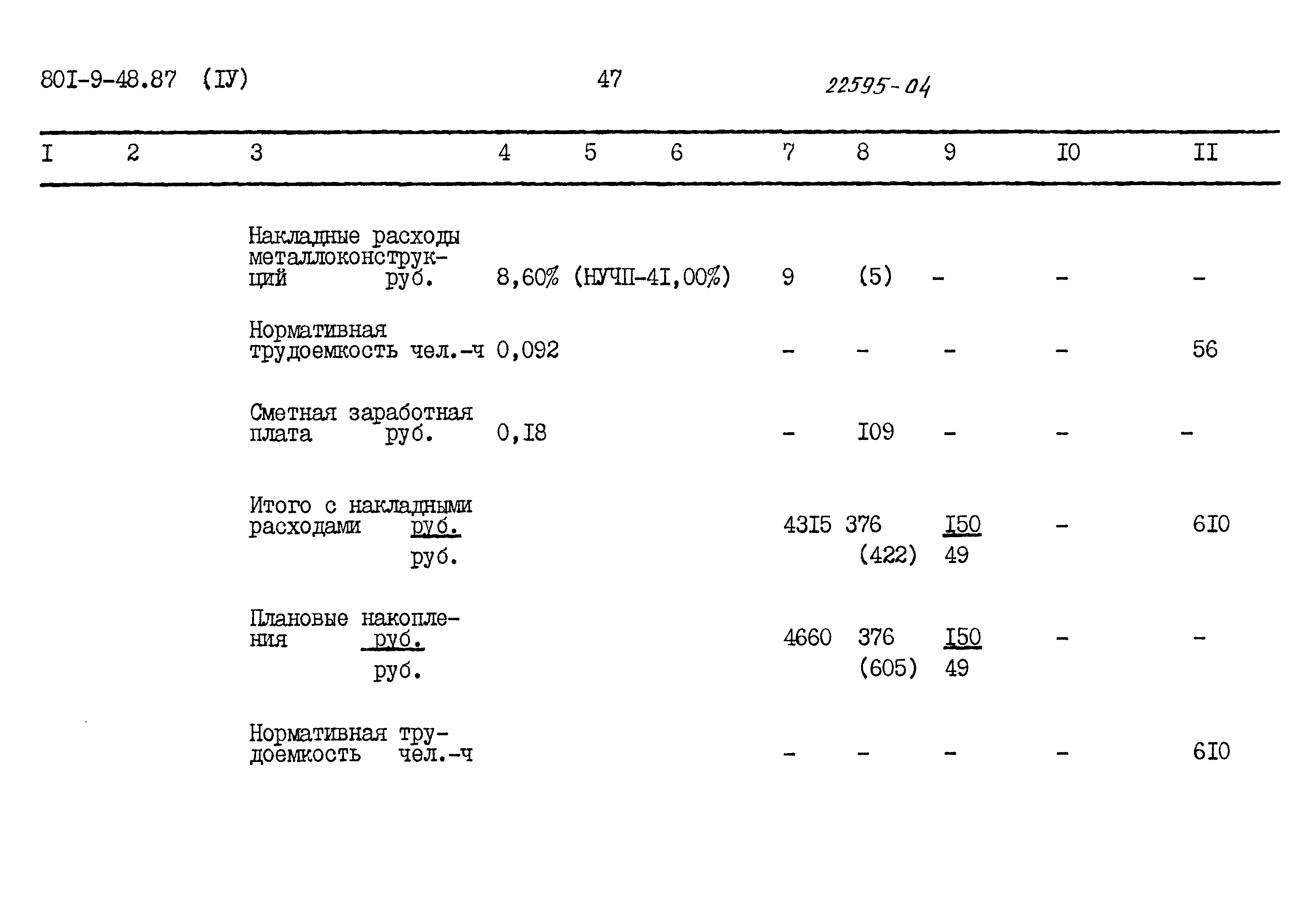 Типовой проект 801-9-48.87