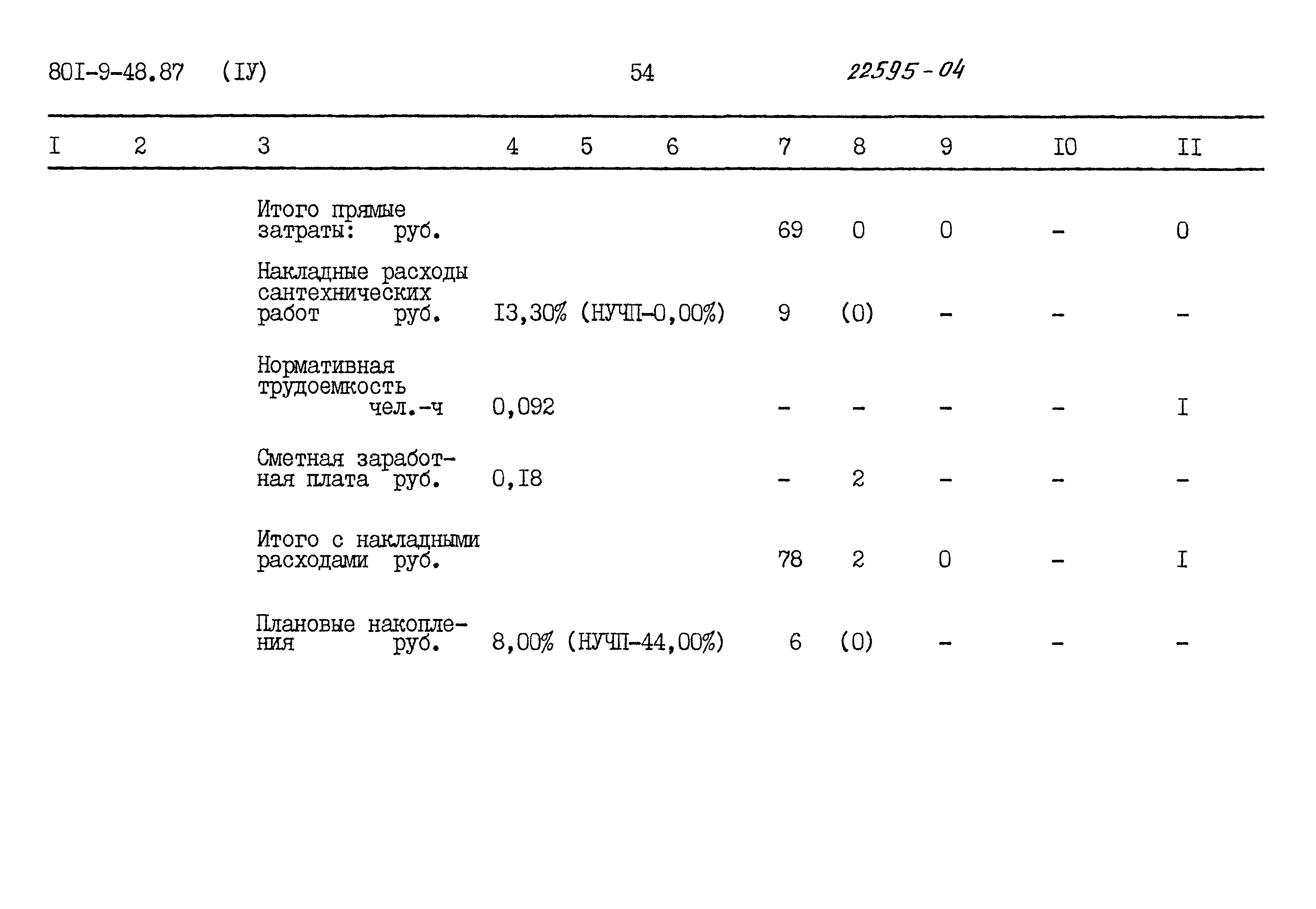 Типовой проект 801-9-48.87