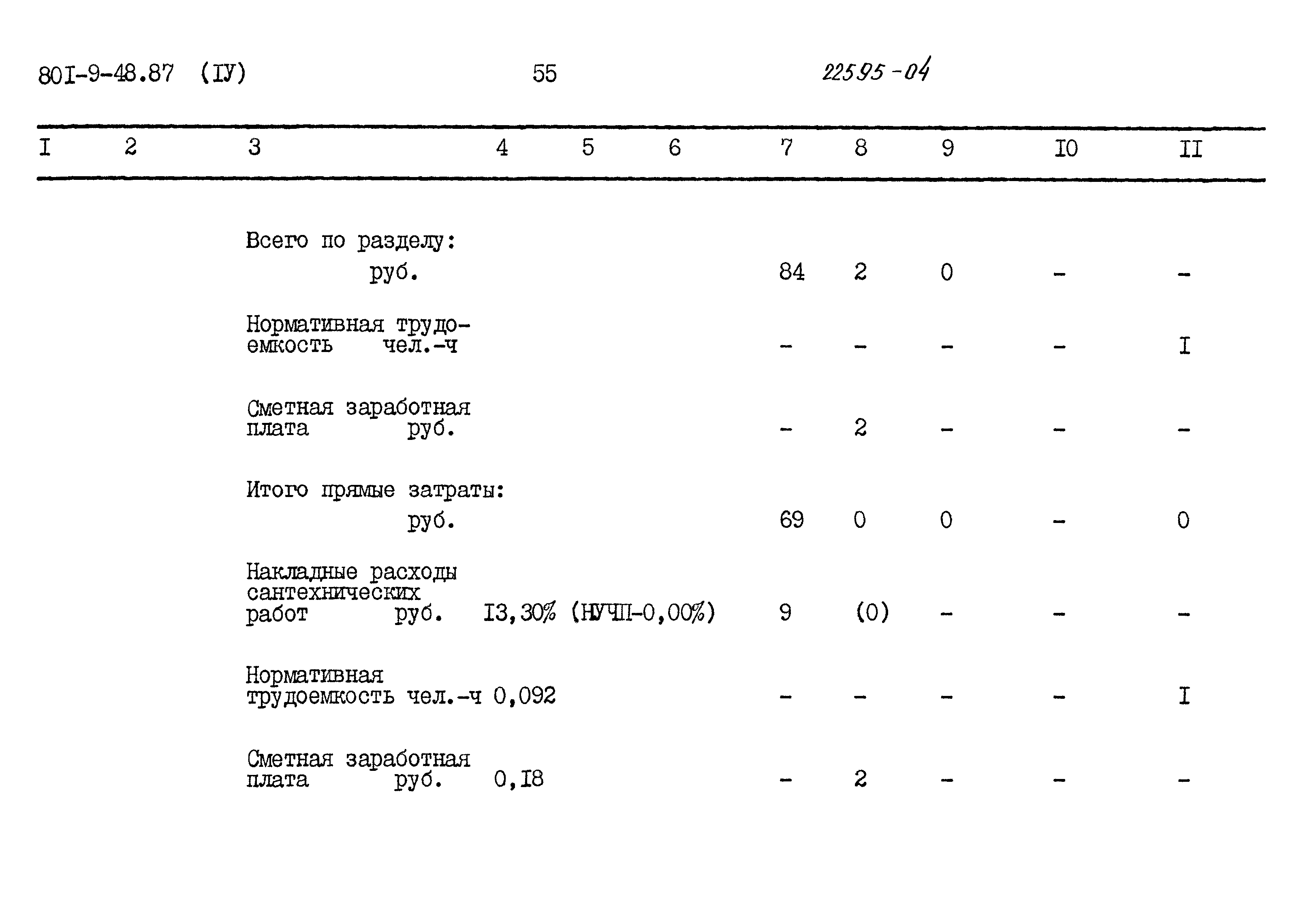 Типовой проект 801-9-48.87