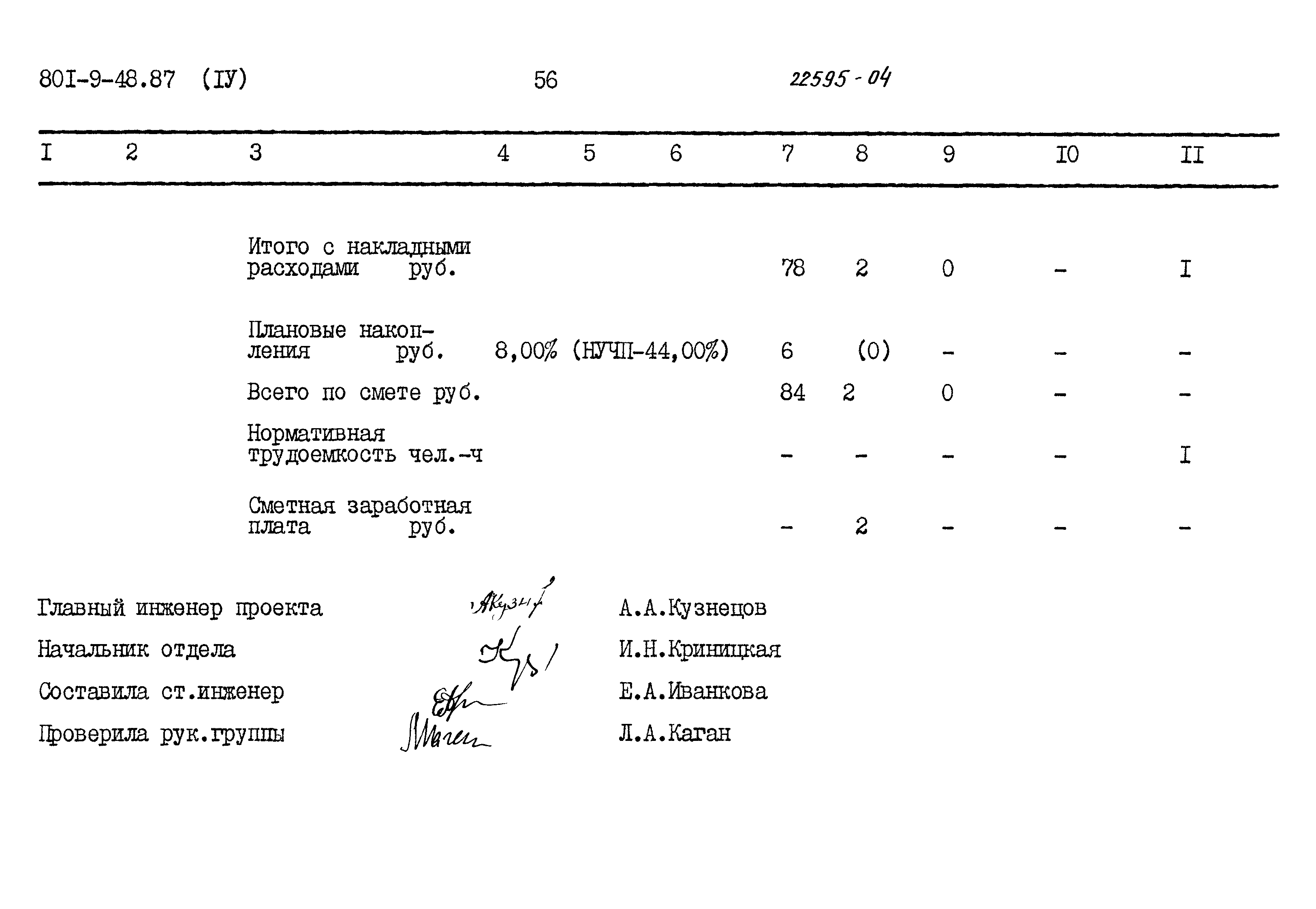 Типовой проект 801-9-48.87