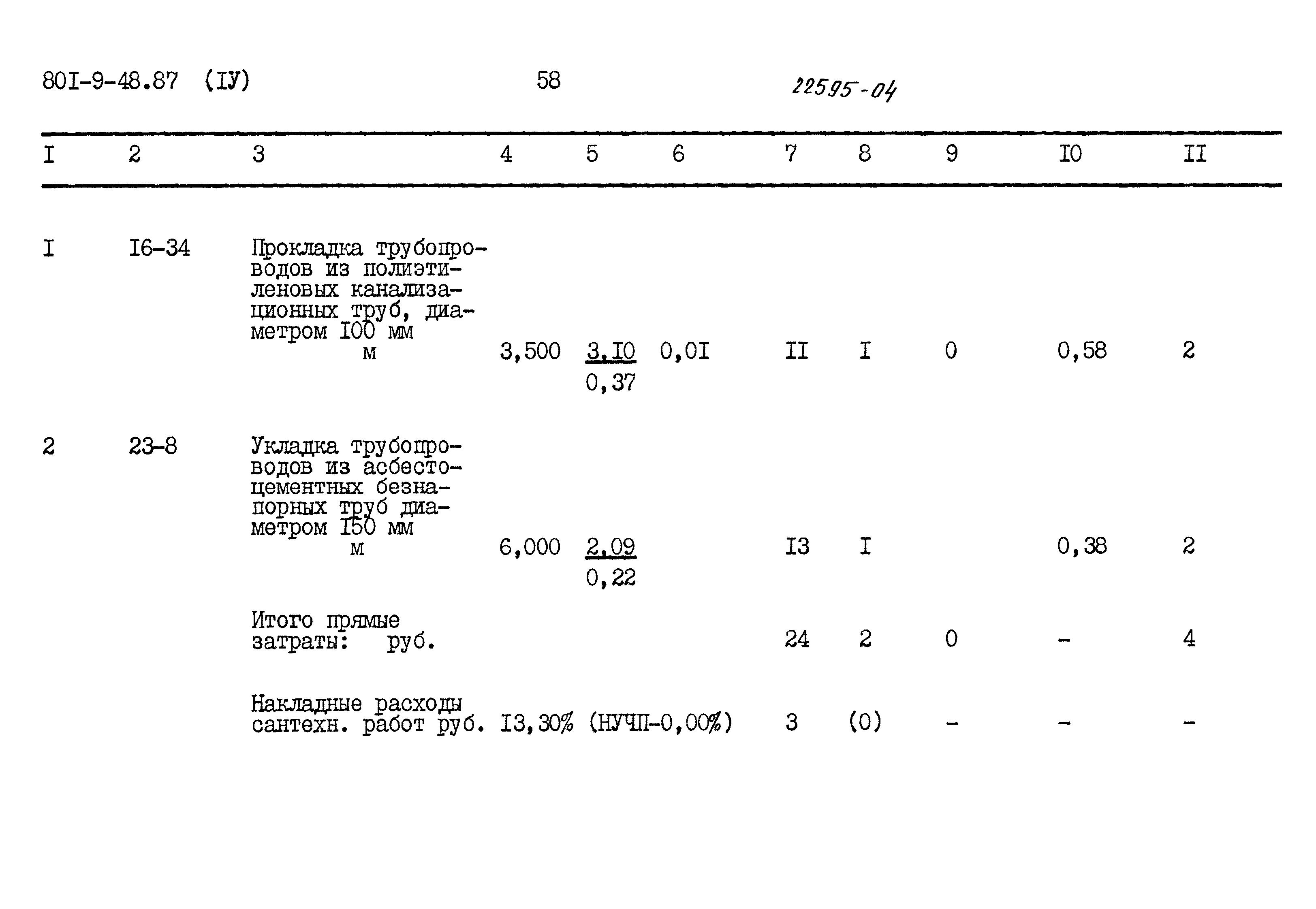 Типовой проект 801-9-48.87