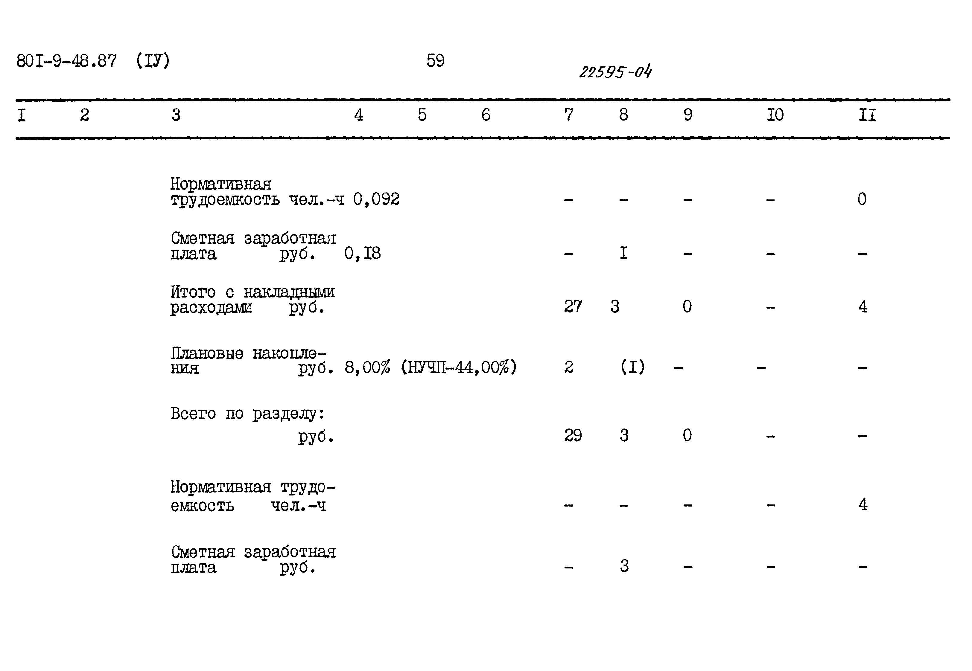 Типовой проект 801-9-48.87