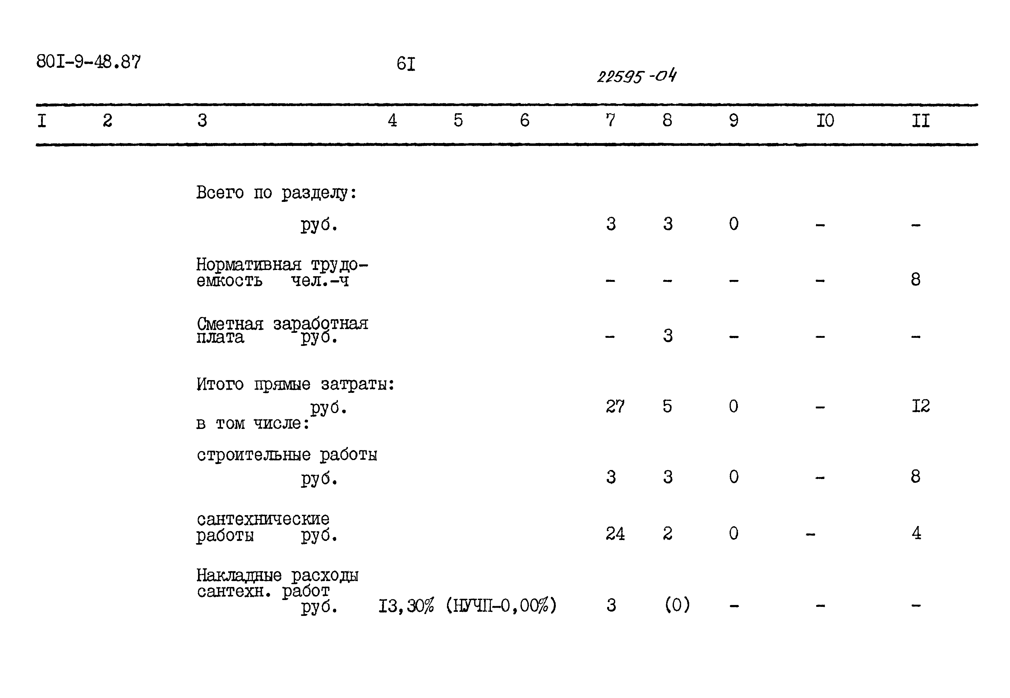 Типовой проект 801-9-48.87