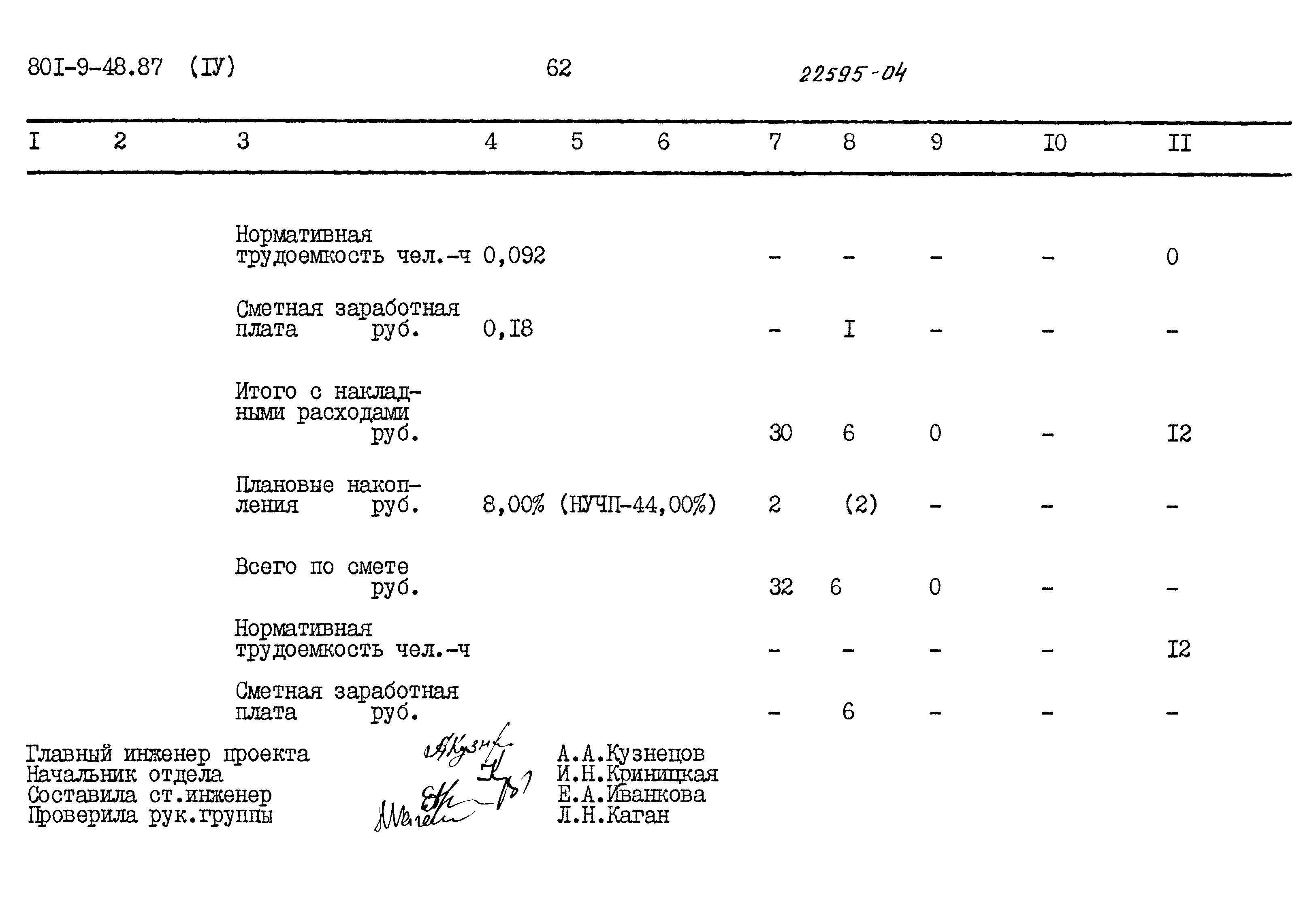 Типовой проект 801-9-48.87