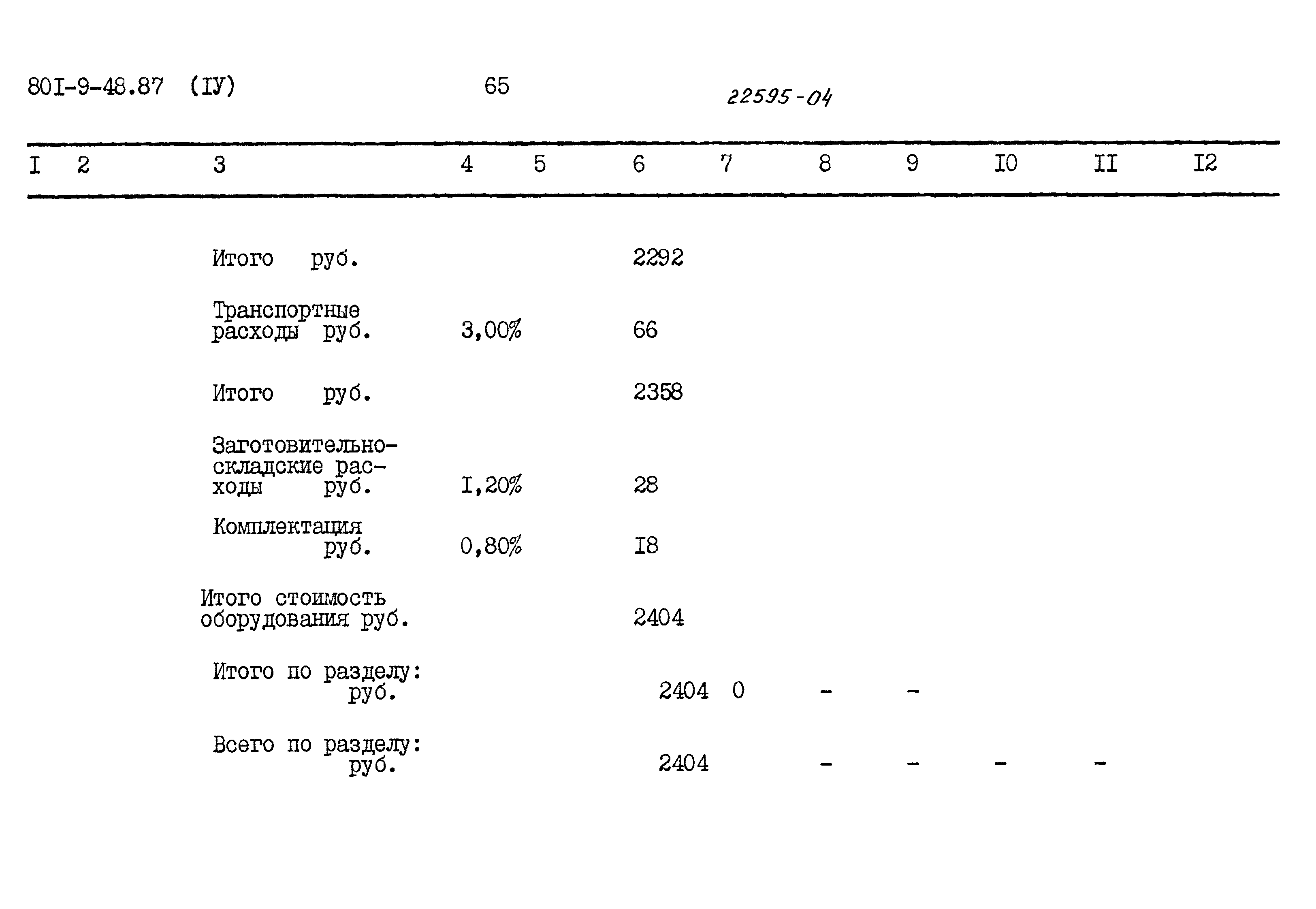 Типовой проект 801-9-48.87