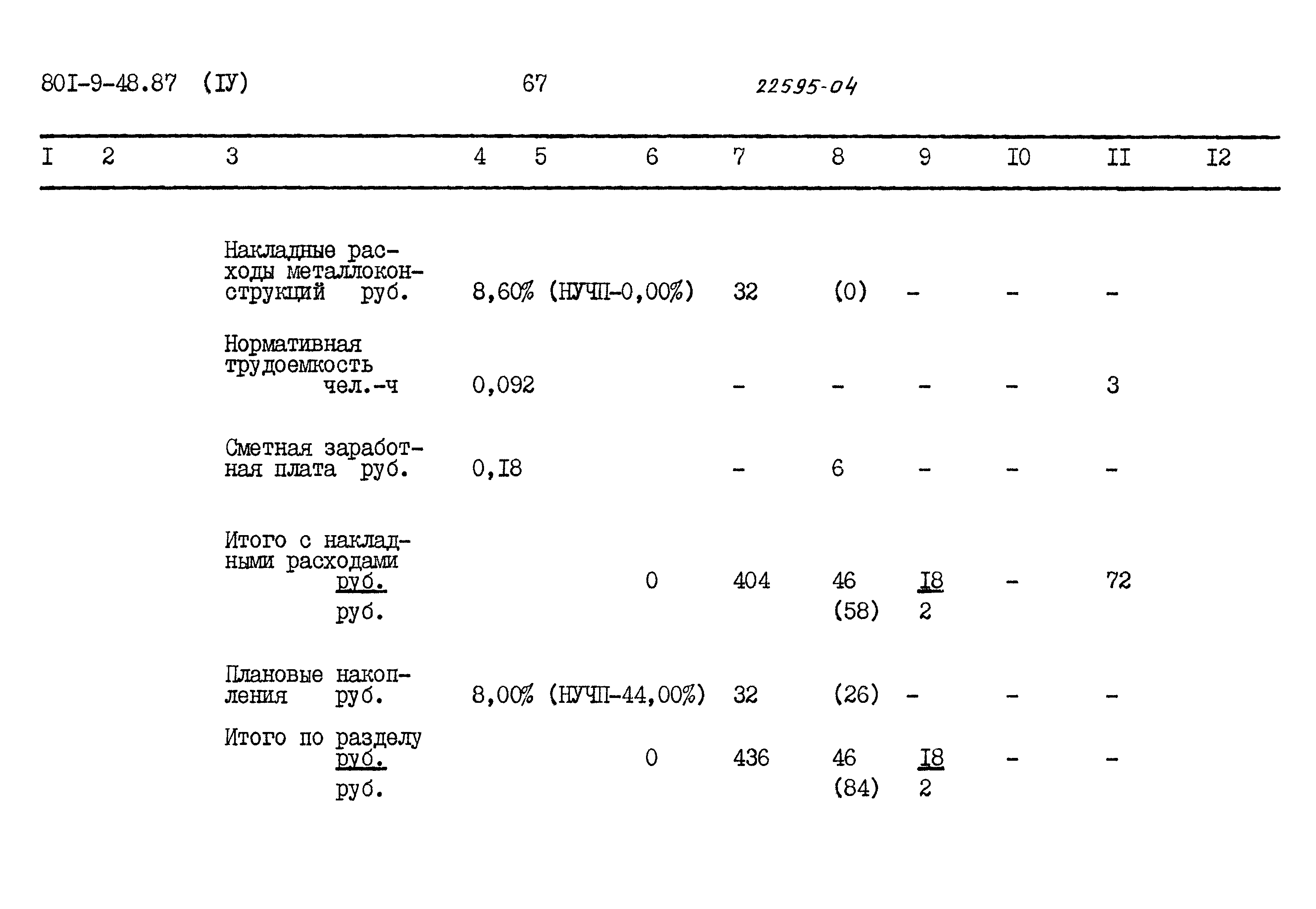 Типовой проект 801-9-48.87