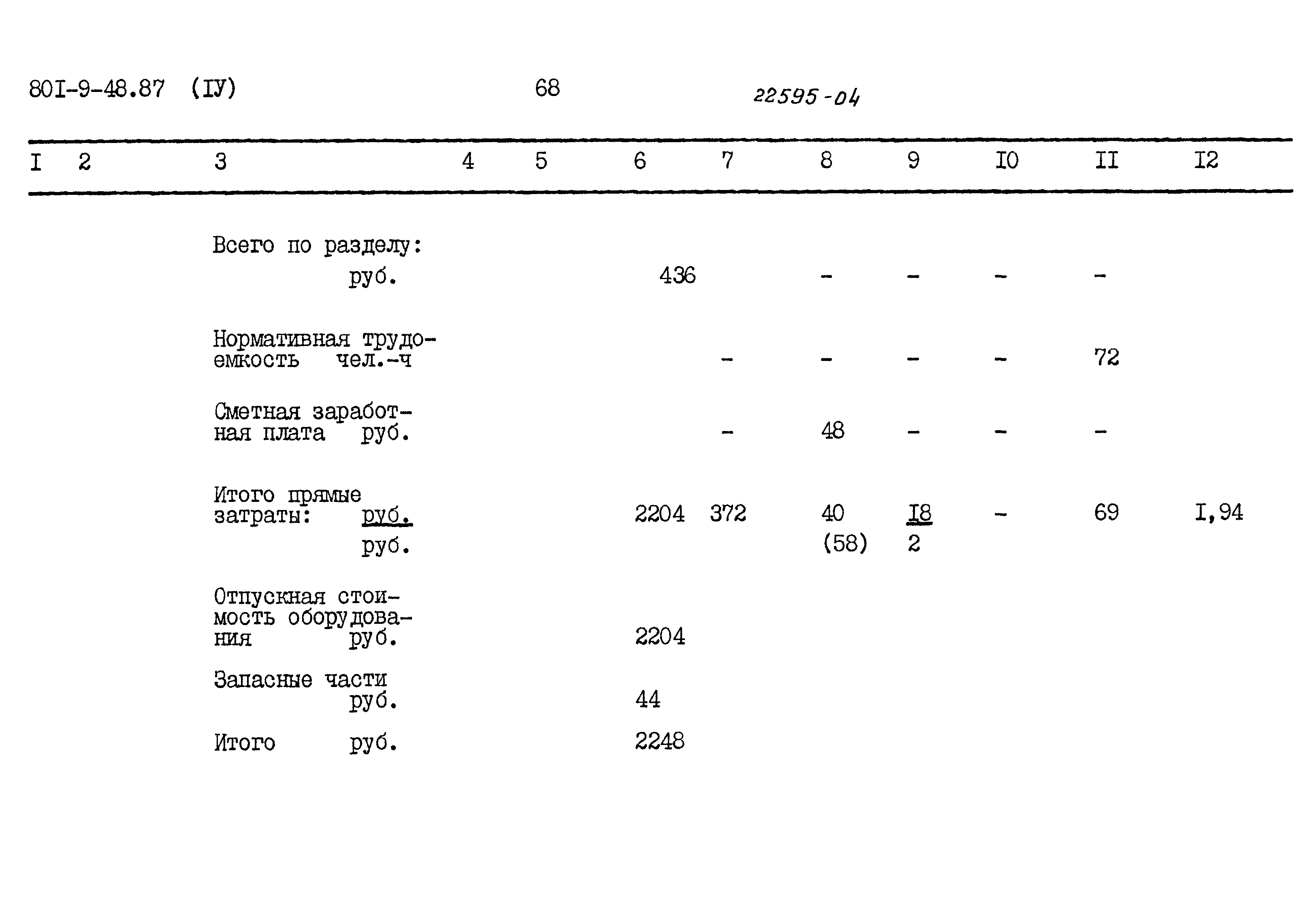 Типовой проект 801-9-48.87