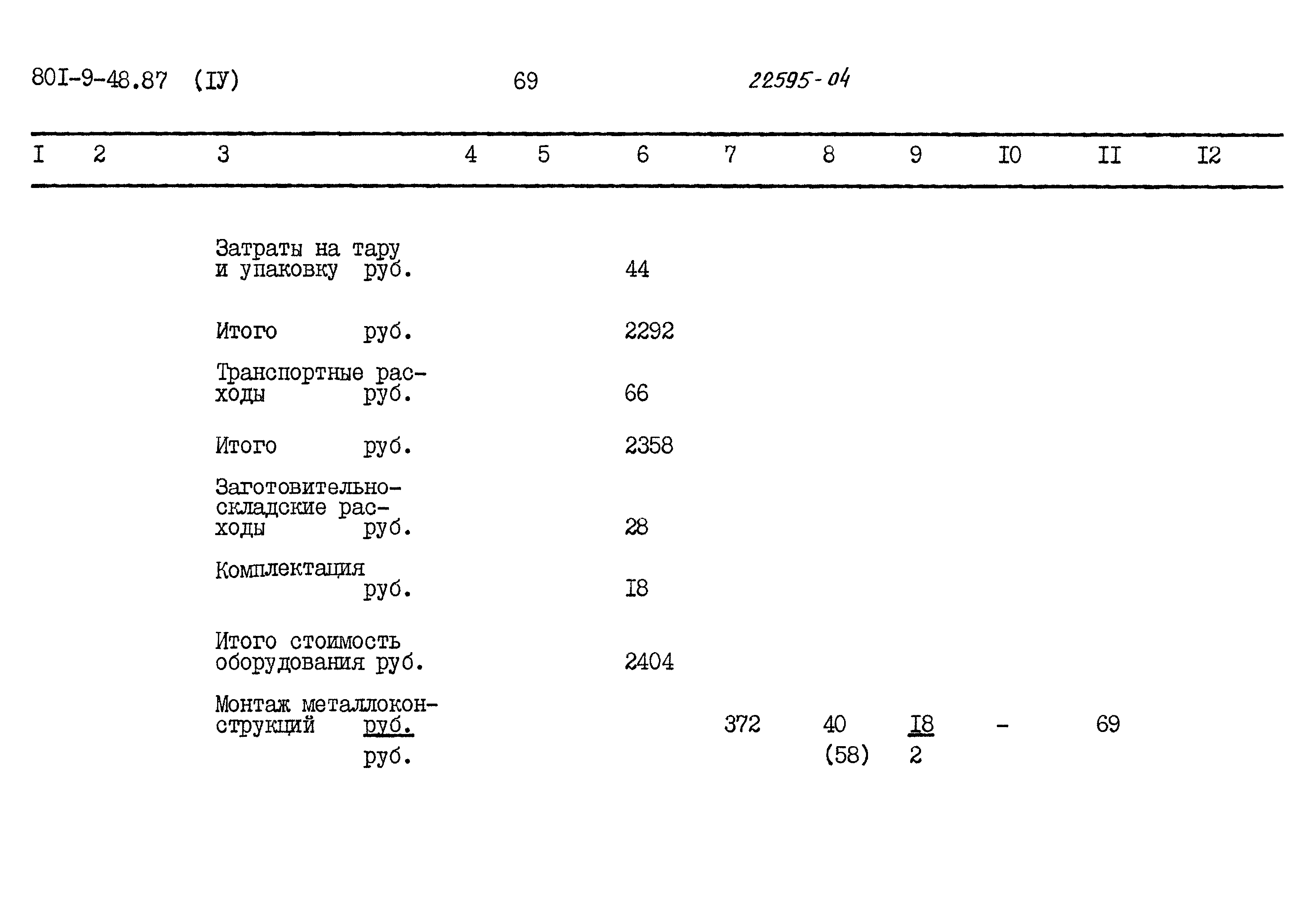 Типовой проект 801-9-48.87