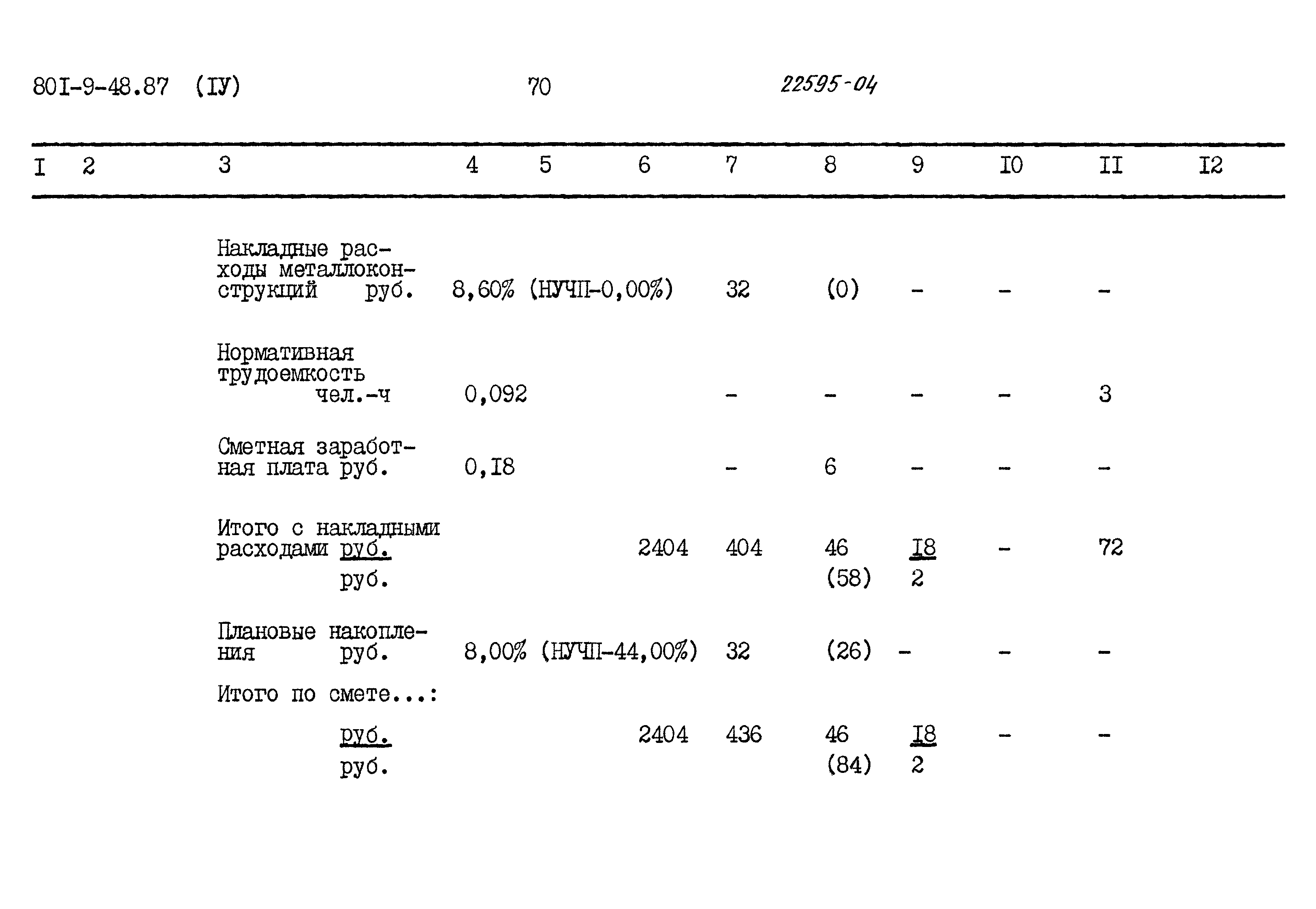 Типовой проект 801-9-48.87