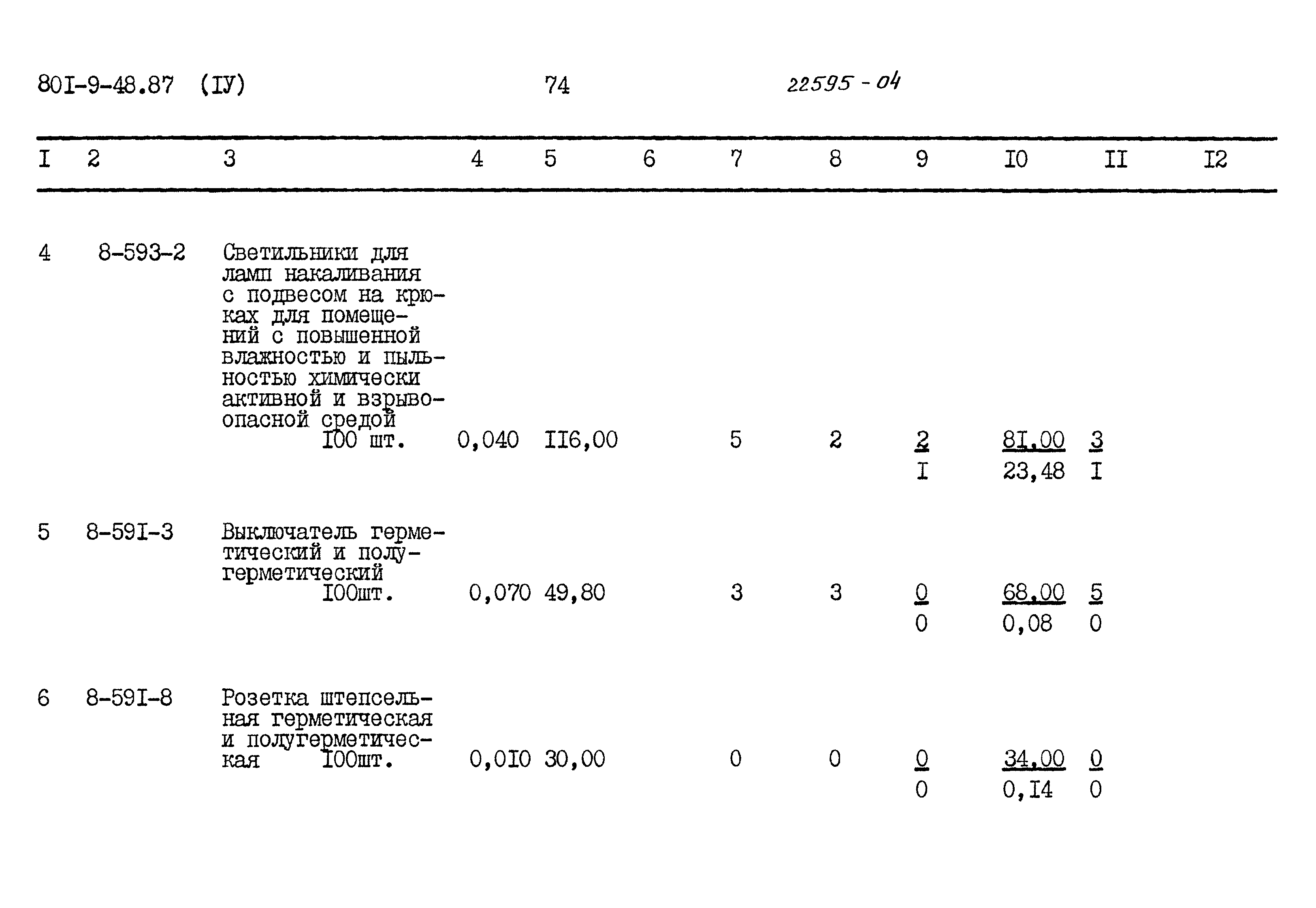 Типовой проект 801-9-48.87