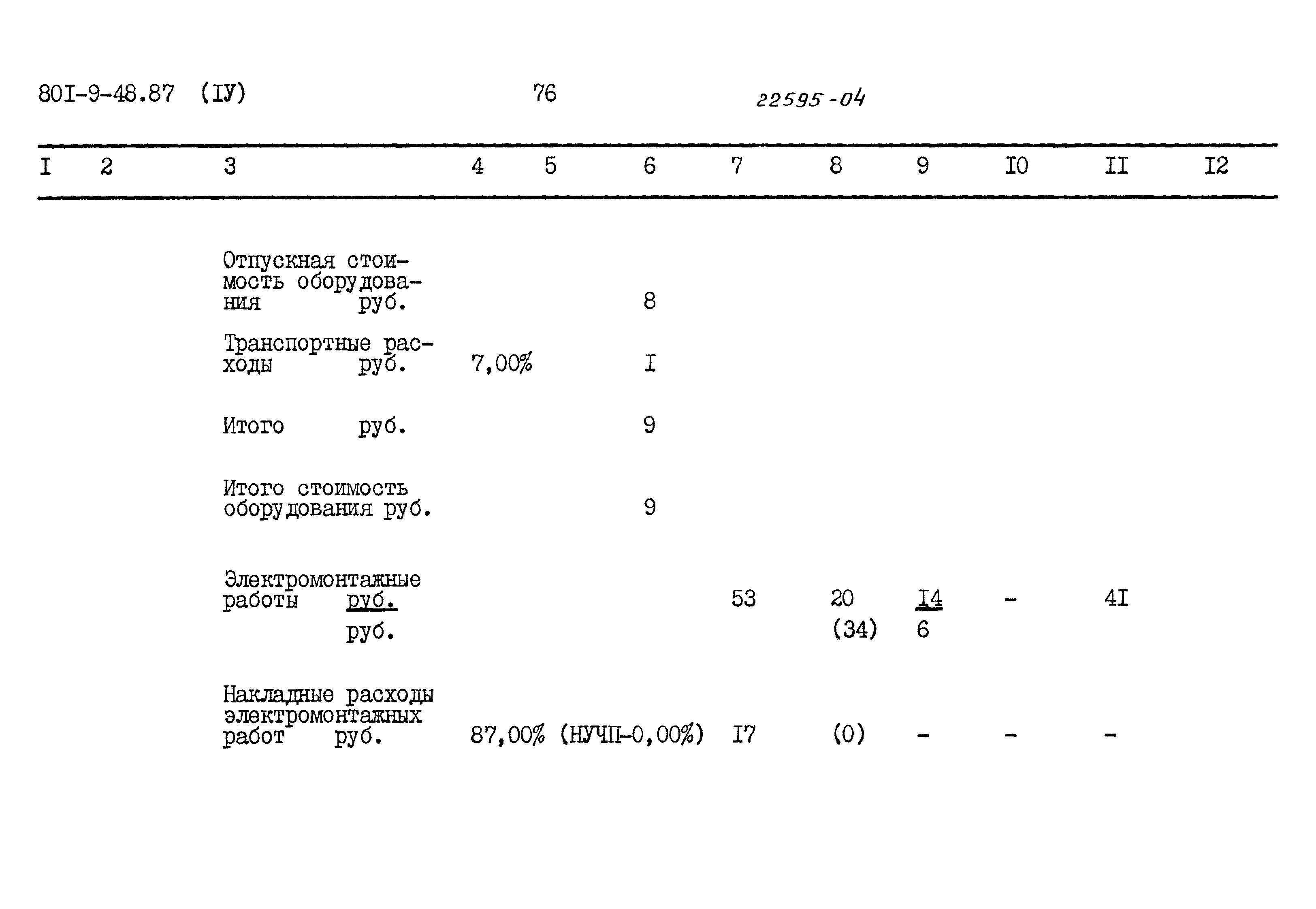 Типовой проект 801-9-48.87