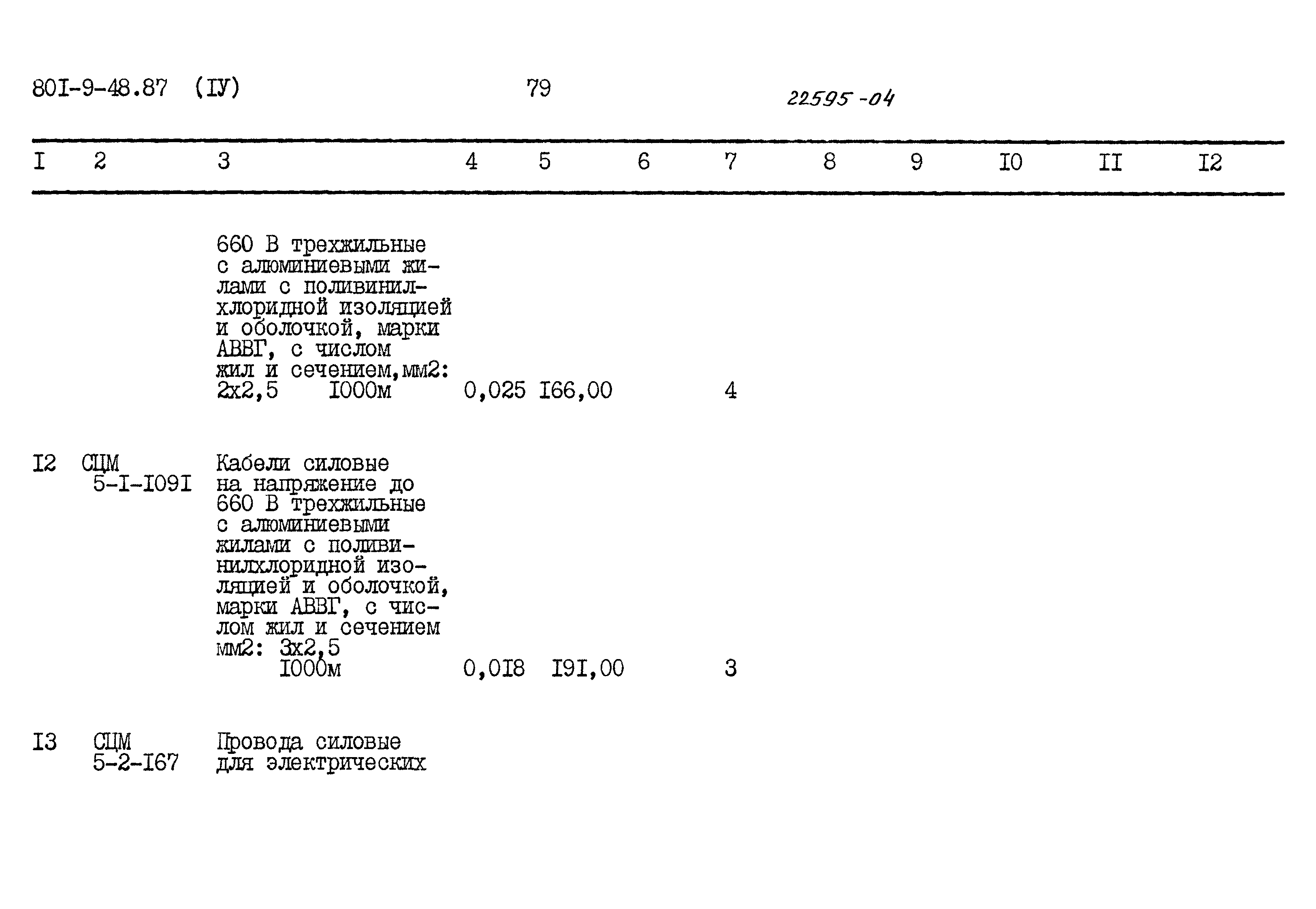 Типовой проект 801-9-48.87