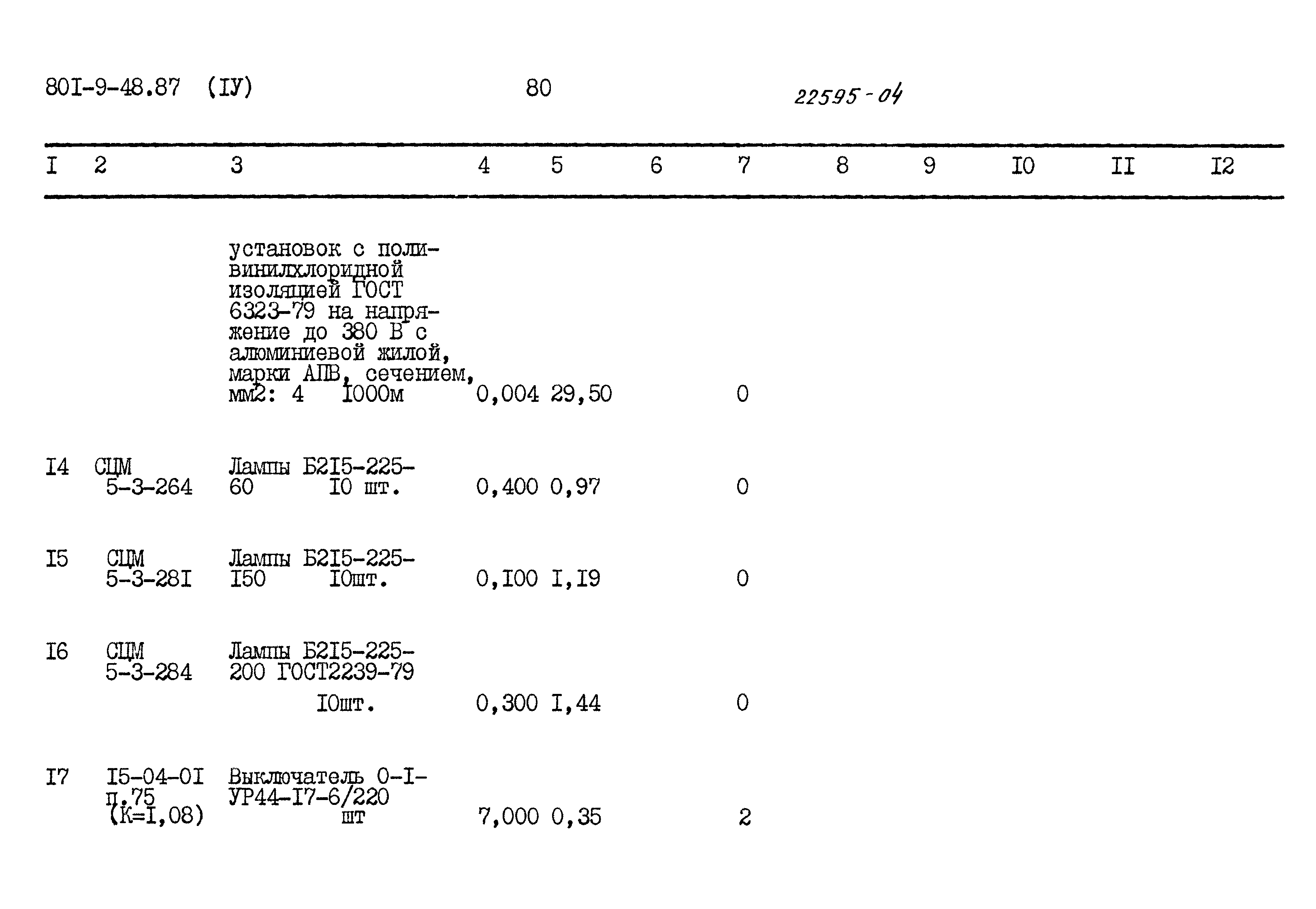 Типовой проект 801-9-48.87